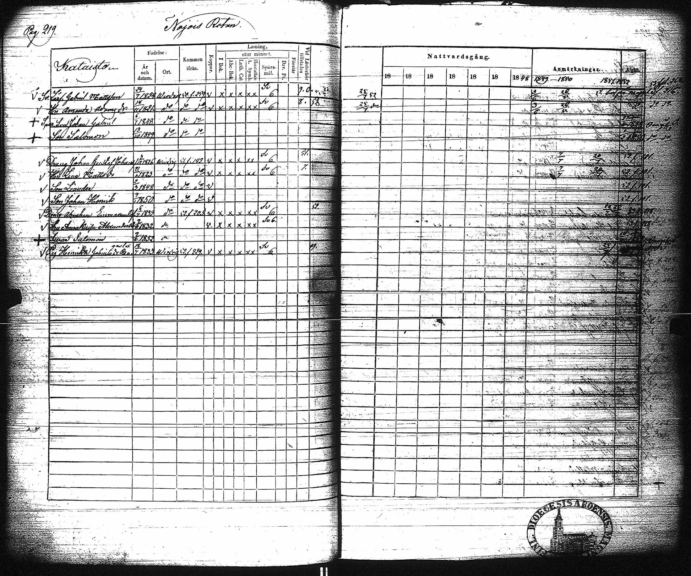 [ ../kirjat/Kirkonkirjat/virrat/rippikirja_1842-1852_uk499/kuvat/225.jpg ]