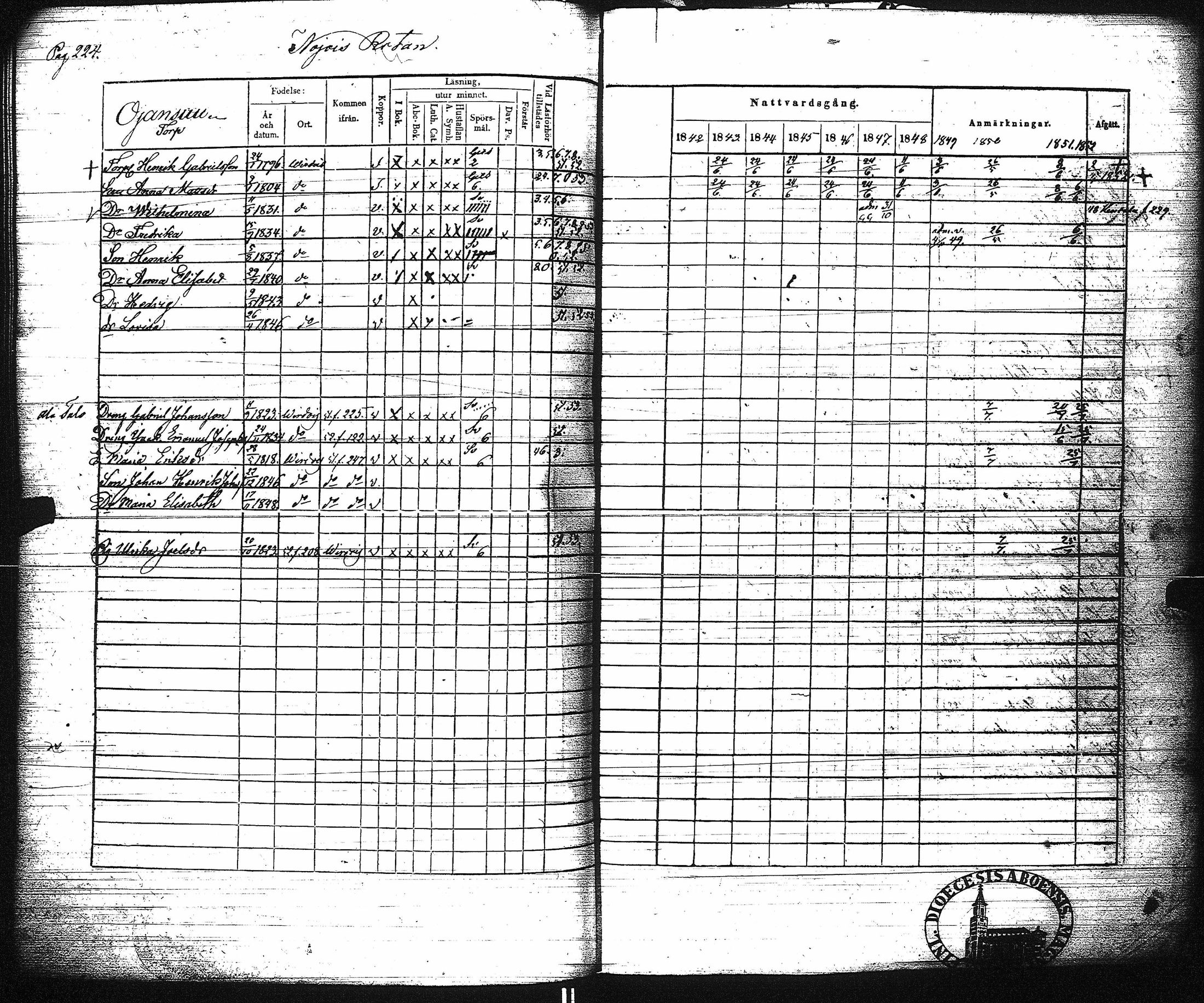 [ ../kirjat/Kirkonkirjat/virrat/rippikirja_1842-1852_uk499/kuvat/230.jpg ]
