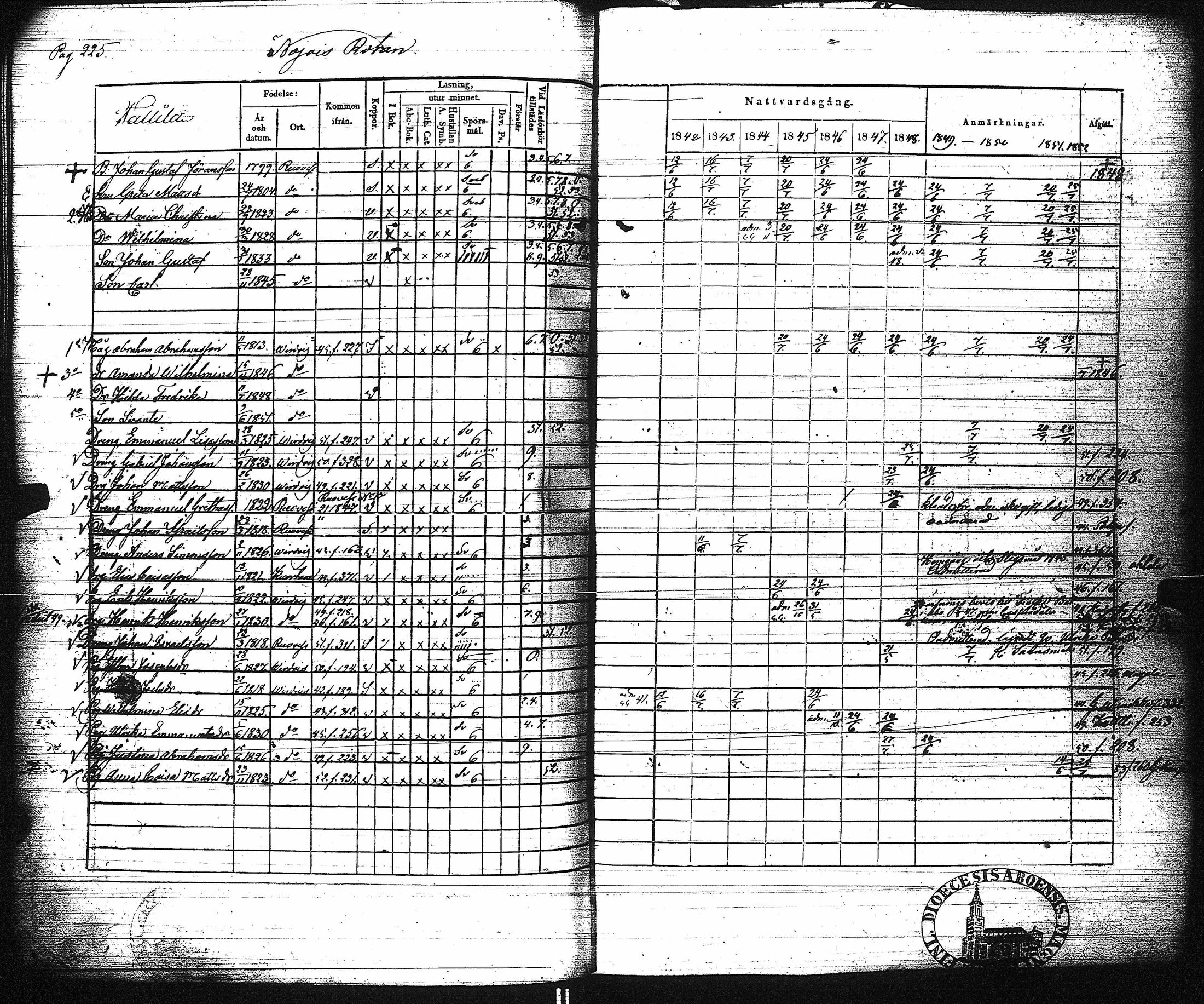 [ ../kirjat/Kirkonkirjat/virrat/rippikirja_1842-1852_uk499/kuvat/231.jpg ]