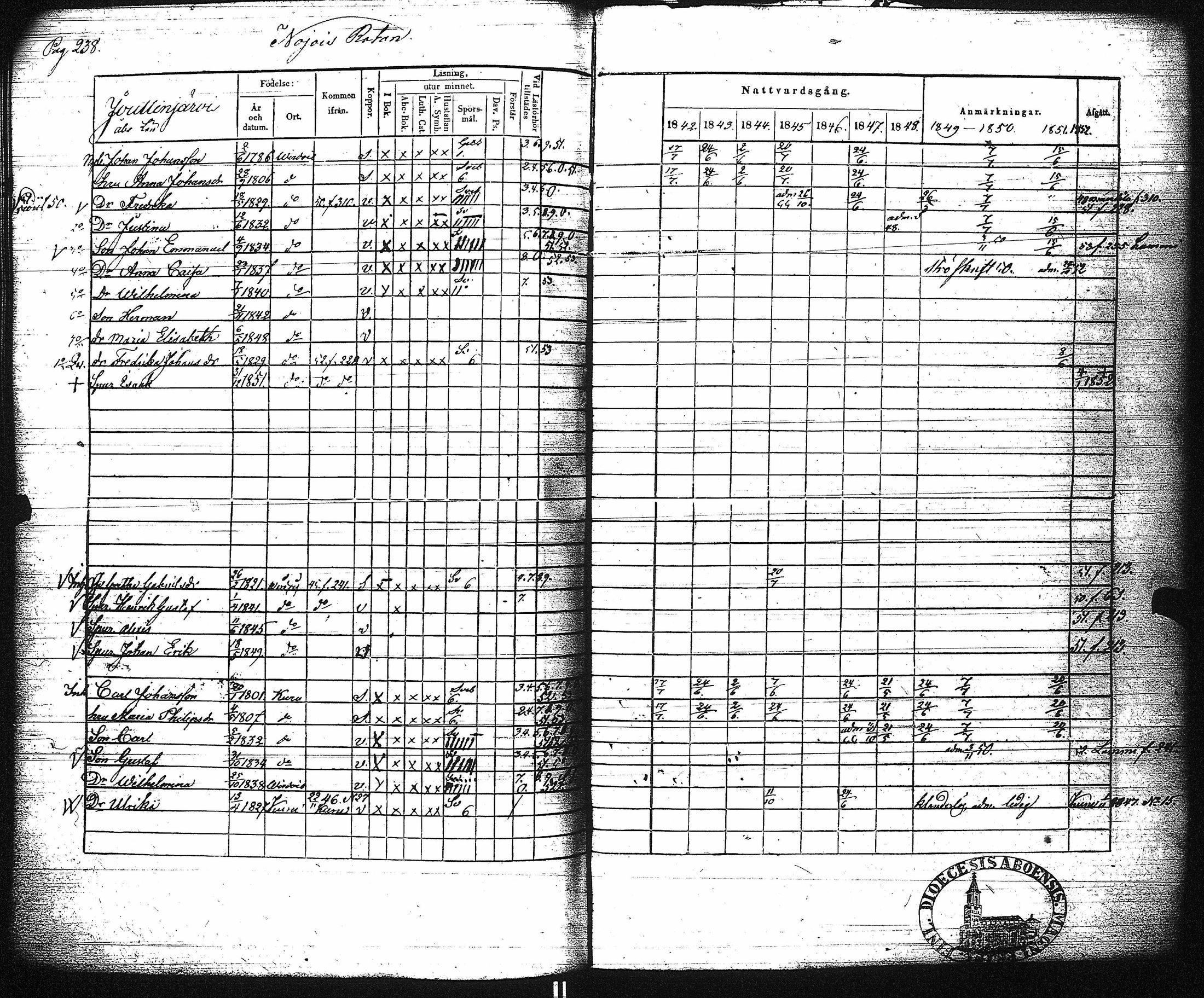[ ../kirjat/Kirkonkirjat/virrat/rippikirja_1842-1852_uk499/kuvat/244.jpg ]