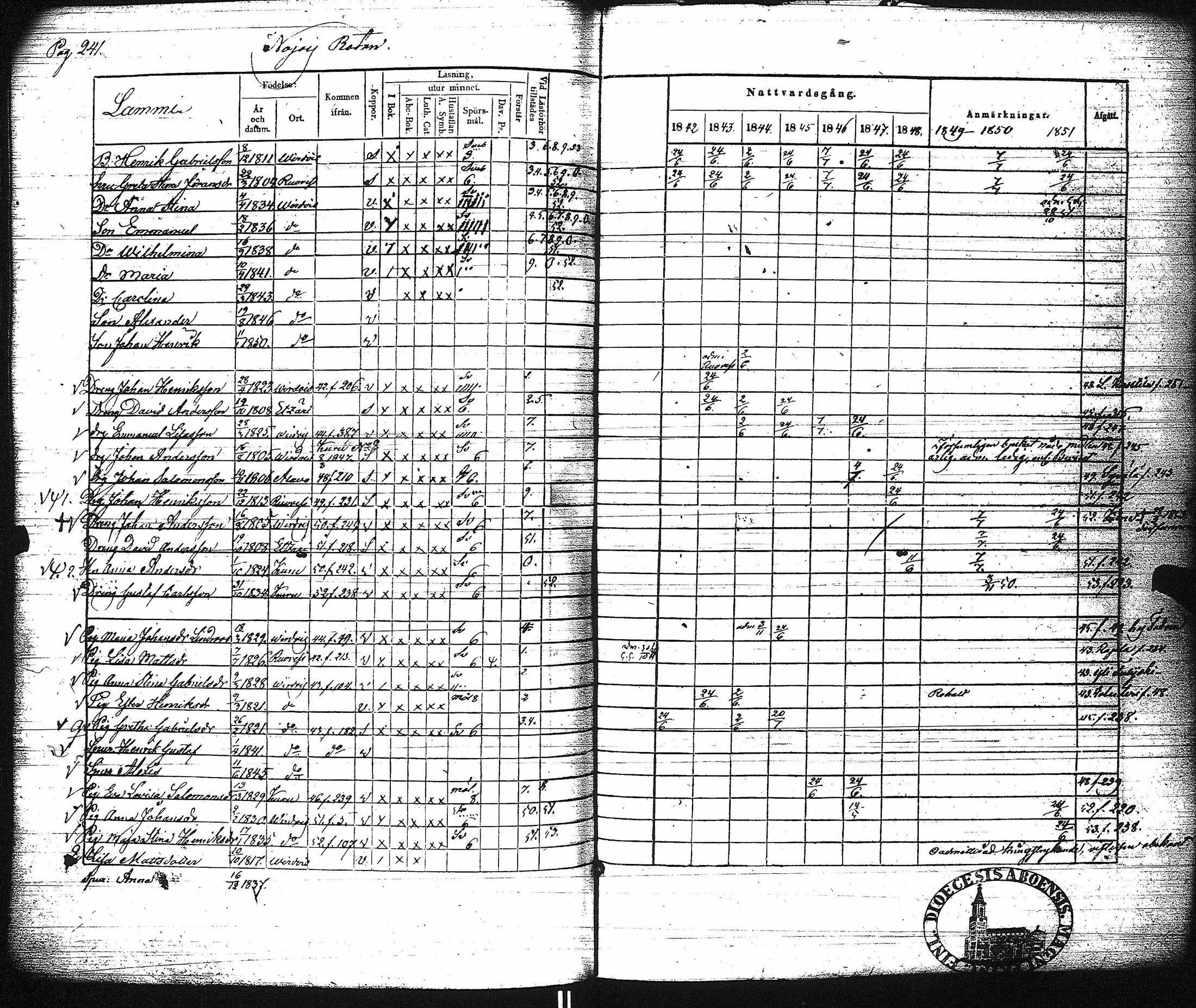 [ ../kirjat/Kirkonkirjat/virrat/rippikirja_1842-1852_uk499/kuvat/247.jpg ]