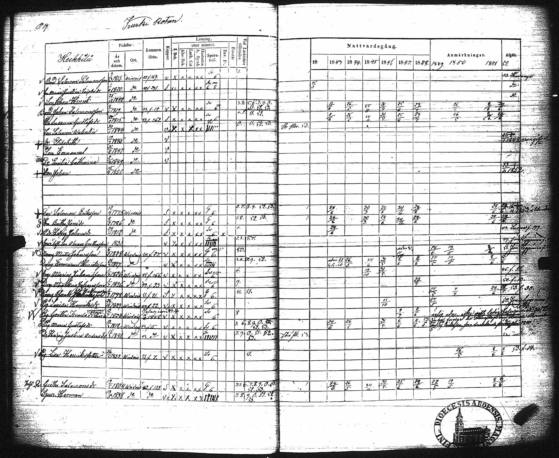 [ ../kirjat/Kirkonkirjat/virrat/rippikirja_1842-1852_uk499/kuvat/25.jpg ]