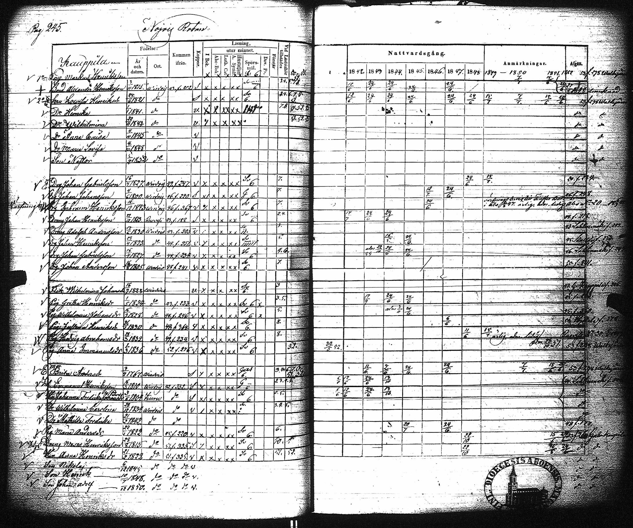 [ ../kirjat/Kirkonkirjat/virrat/rippikirja_1842-1852_uk499/kuvat/251.jpg ]