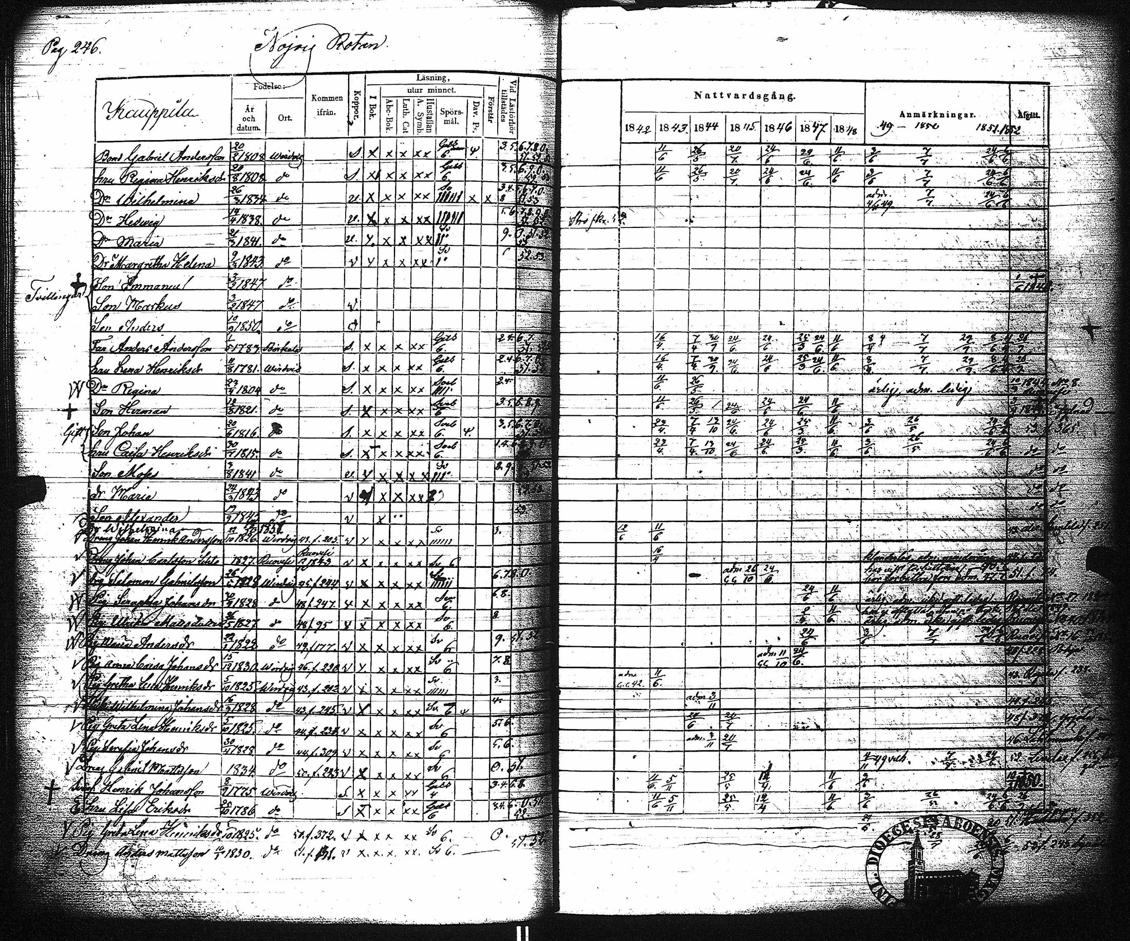 [ ../kirjat/Kirkonkirjat/virrat/rippikirja_1842-1852_uk499/kuvat/252.jpg ]