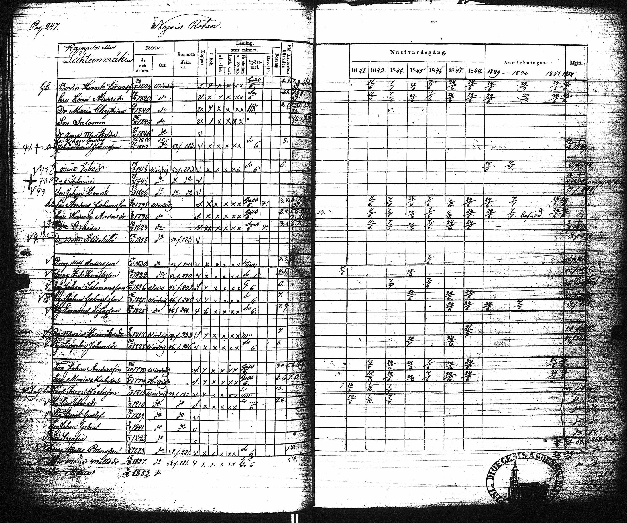 [ ../kirjat/Kirkonkirjat/virrat/rippikirja_1842-1852_uk499/kuvat/253.jpg ]