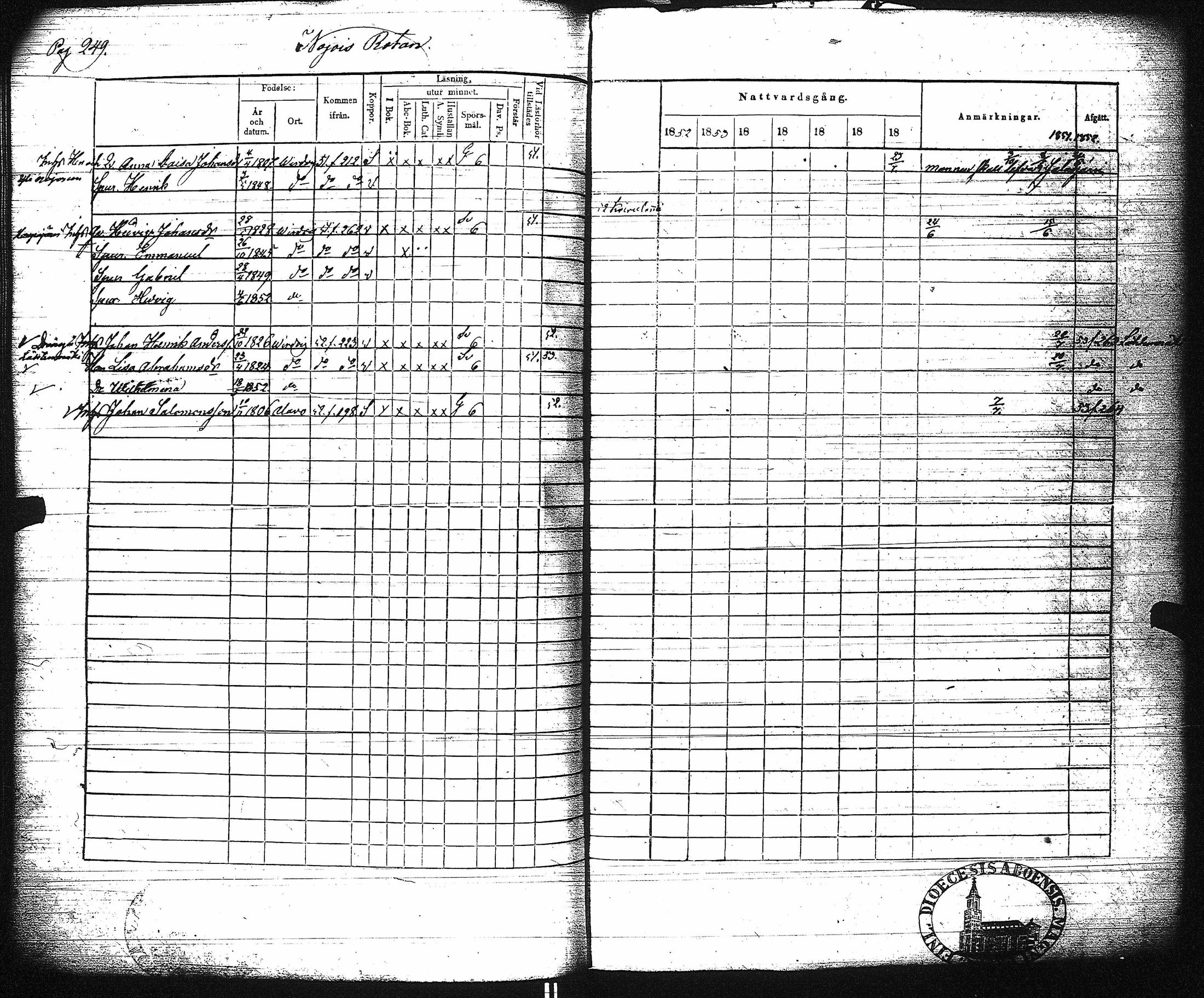 [ ../kirjat/Kirkonkirjat/virrat/rippikirja_1842-1852_uk499/kuvat/255.jpg ]
