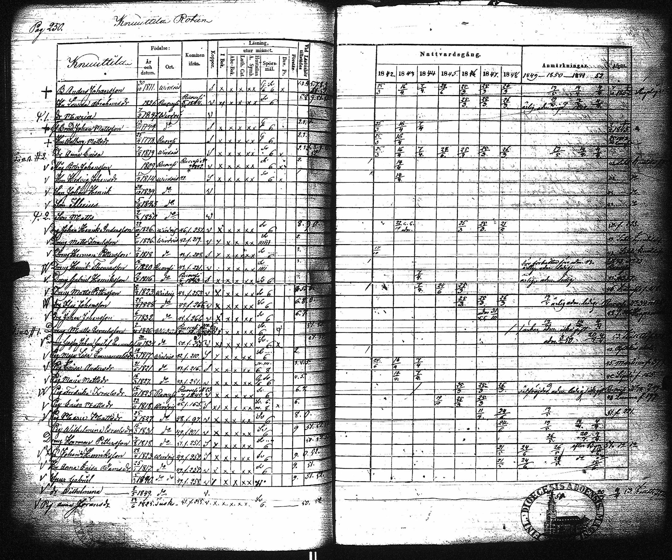 [ ../kirjat/Kirkonkirjat/virrat/rippikirja_1842-1852_uk499/kuvat/256.jpg ]
