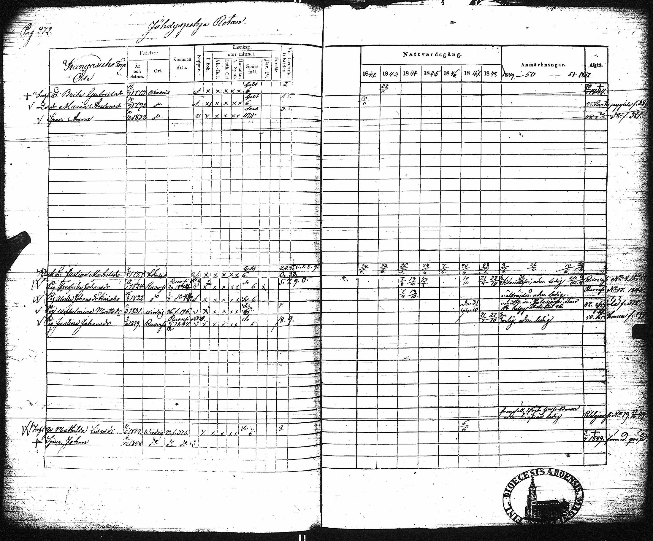 [ ../kirjat/Kirkonkirjat/virrat/rippikirja_1842-1852_uk499/kuvat/278.jpg ]