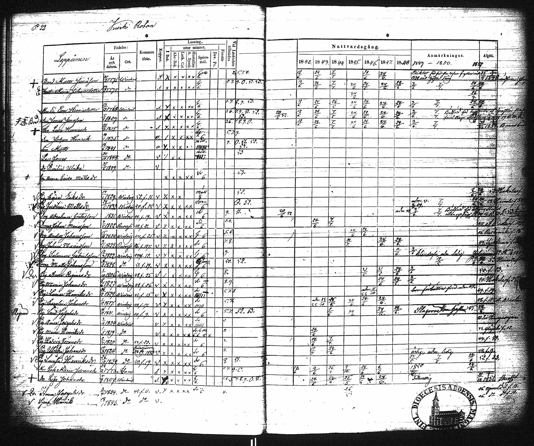 [ ../kirjat/Kirkonkirjat/virrat/rippikirja_1842-1852_uk499/kuvat/28.jpg ]