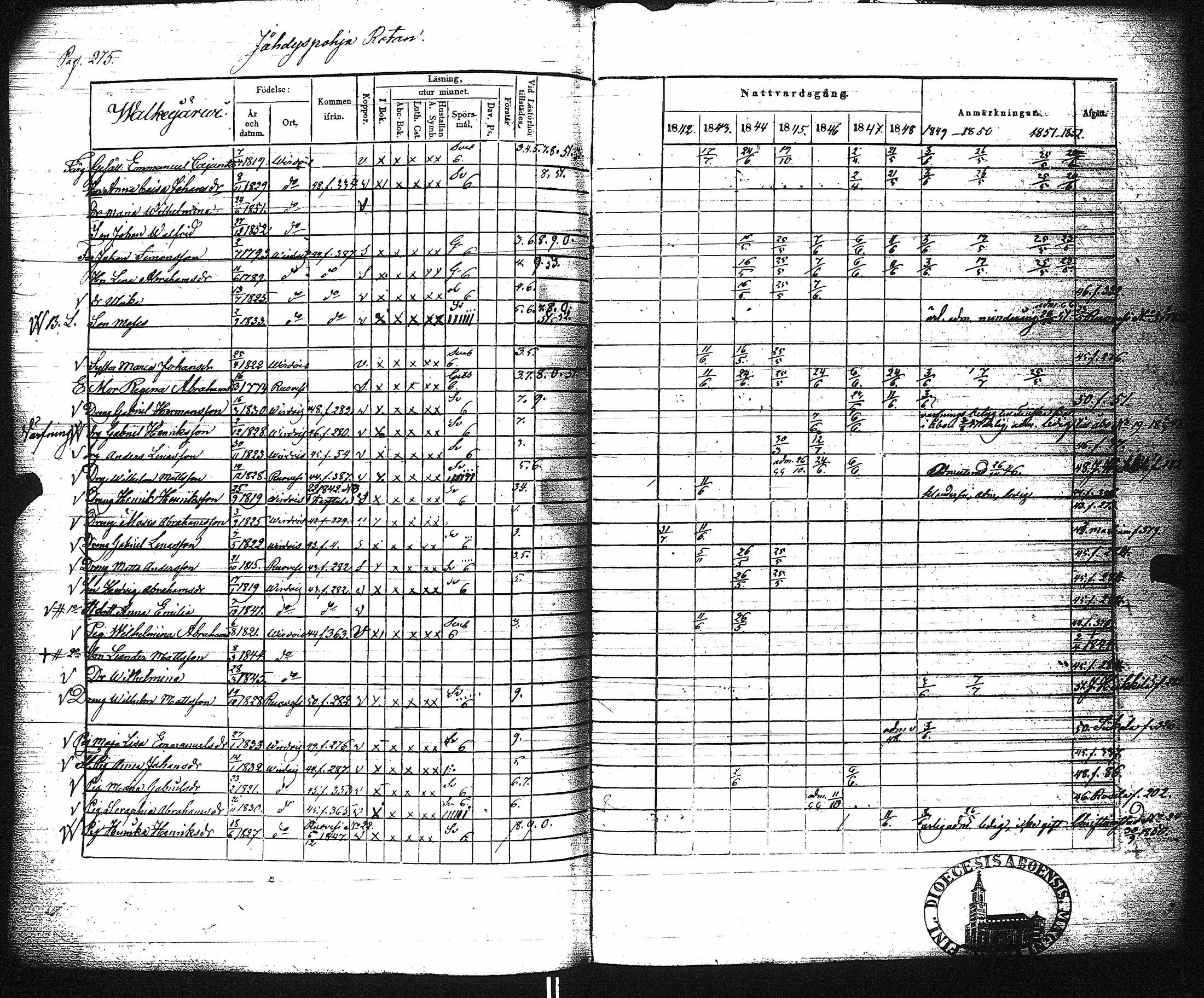 [ ../kirjat/Kirkonkirjat/virrat/rippikirja_1842-1852_uk499/kuvat/281.jpg ]