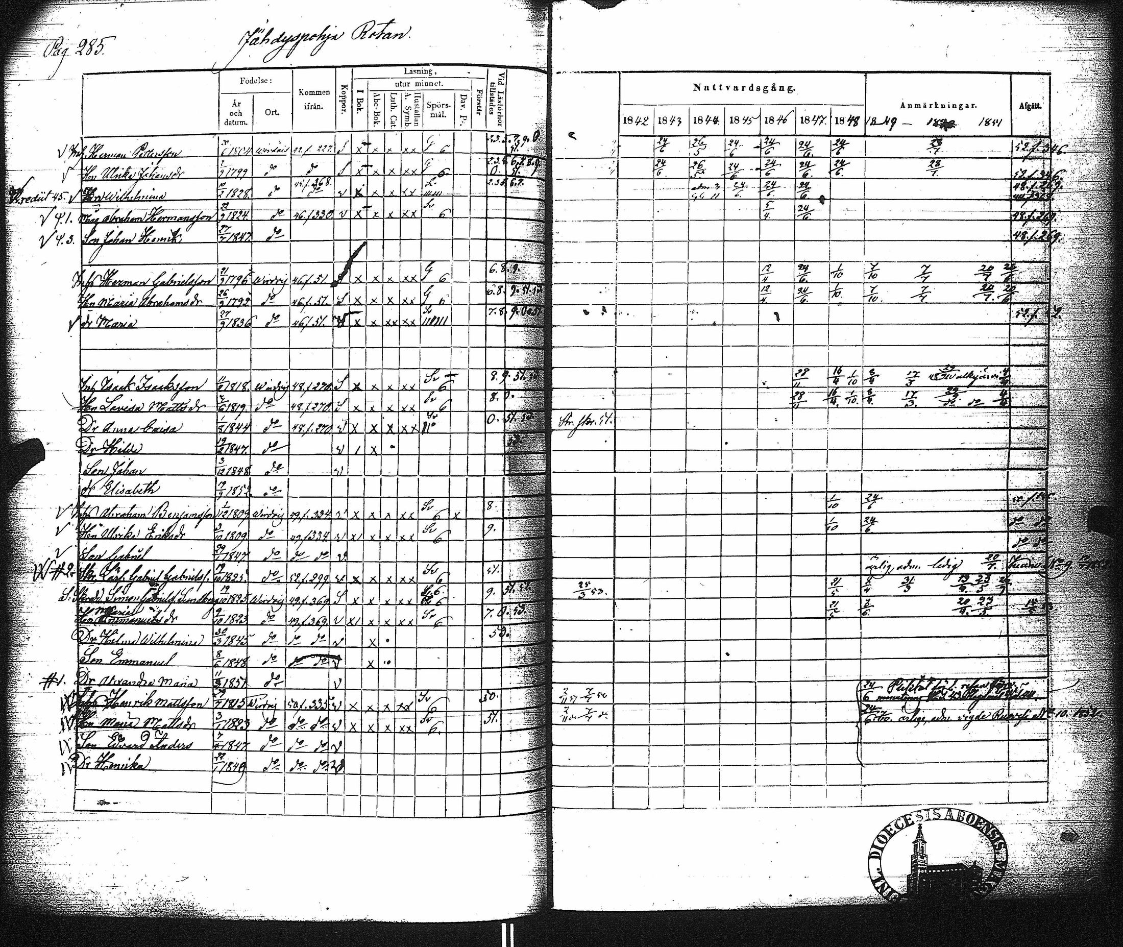 [ ../kirjat/Kirkonkirjat/virrat/rippikirja_1842-1852_uk499/kuvat/291.jpg ]