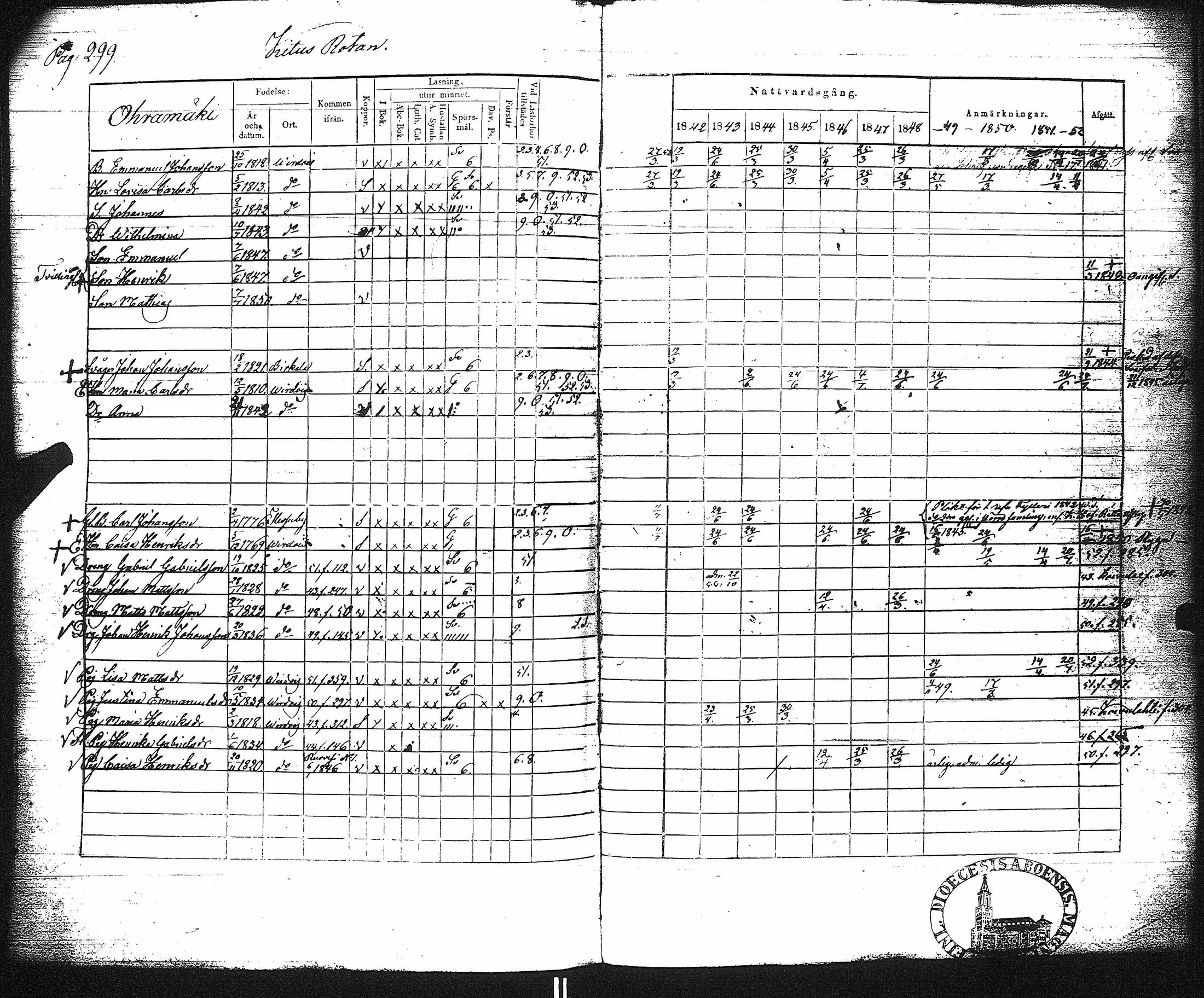 [ ../kirjat/Kirkonkirjat/virrat/rippikirja_1842-1852_uk499/kuvat/305.jpg ]