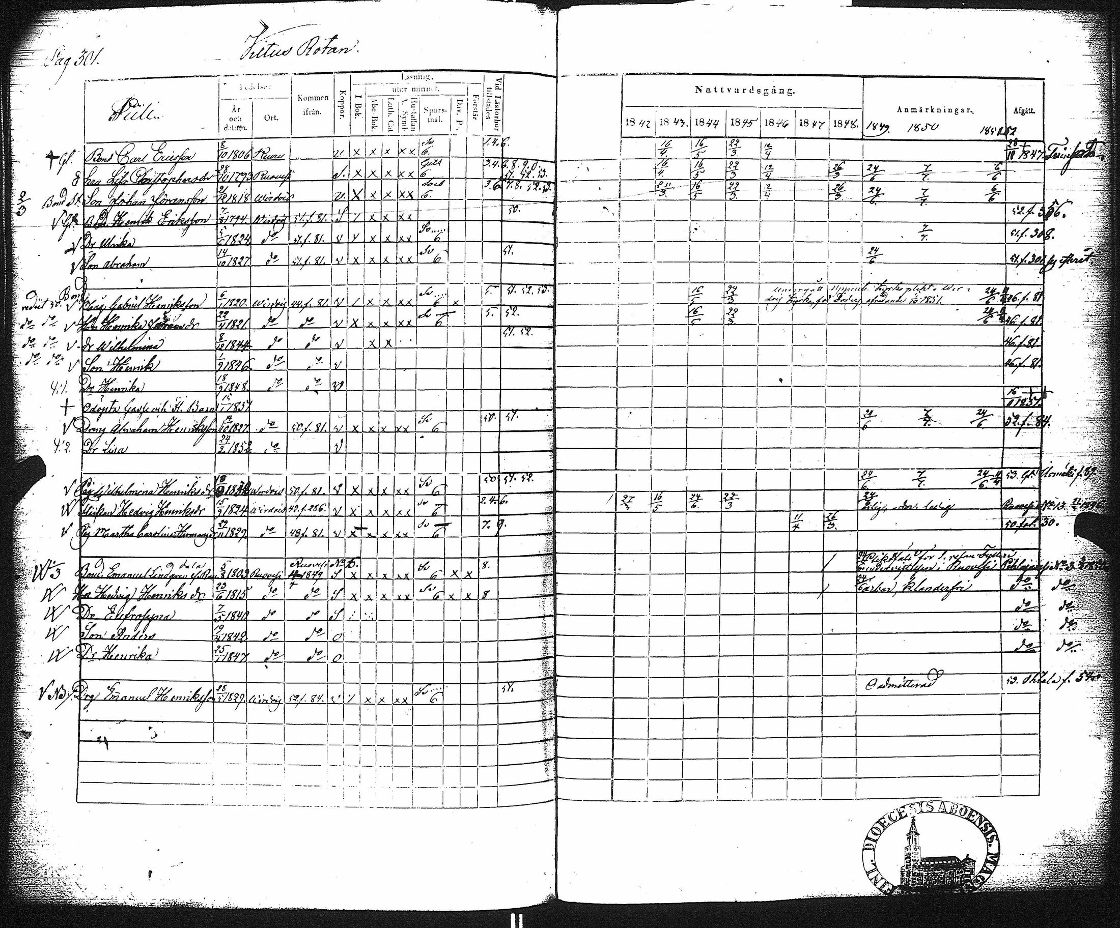 [ ../kirjat/Kirkonkirjat/virrat/rippikirja_1842-1852_uk499/kuvat/307.jpg ]