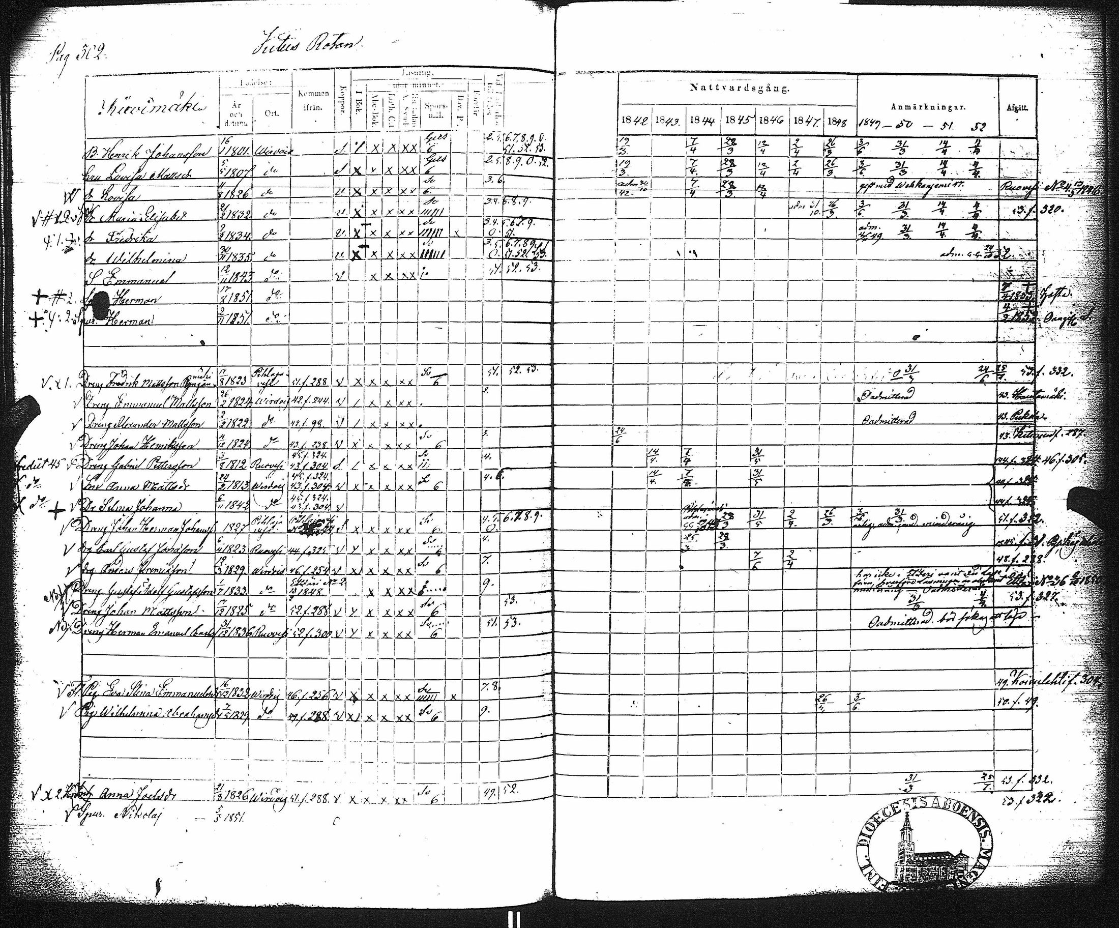 [ ../kirjat/Kirkonkirjat/virrat/rippikirja_1842-1852_uk499/kuvat/308.jpg ]