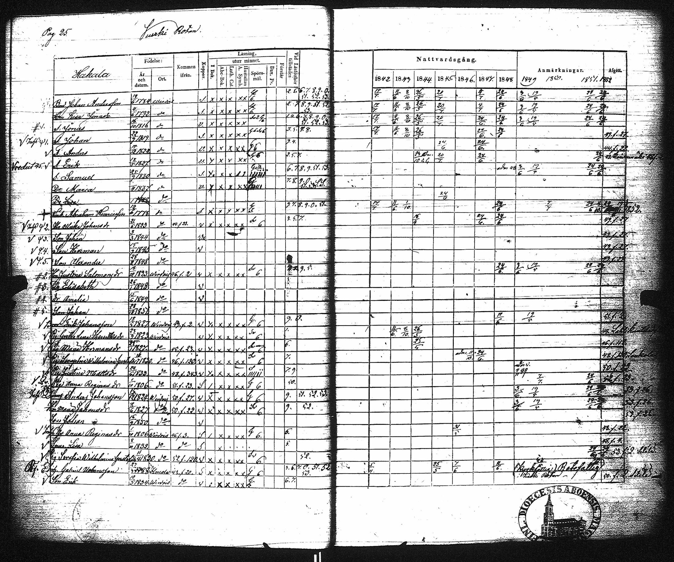 [ ../kirjat/Kirkonkirjat/virrat/rippikirja_1842-1852_uk499/kuvat/31.jpg ]