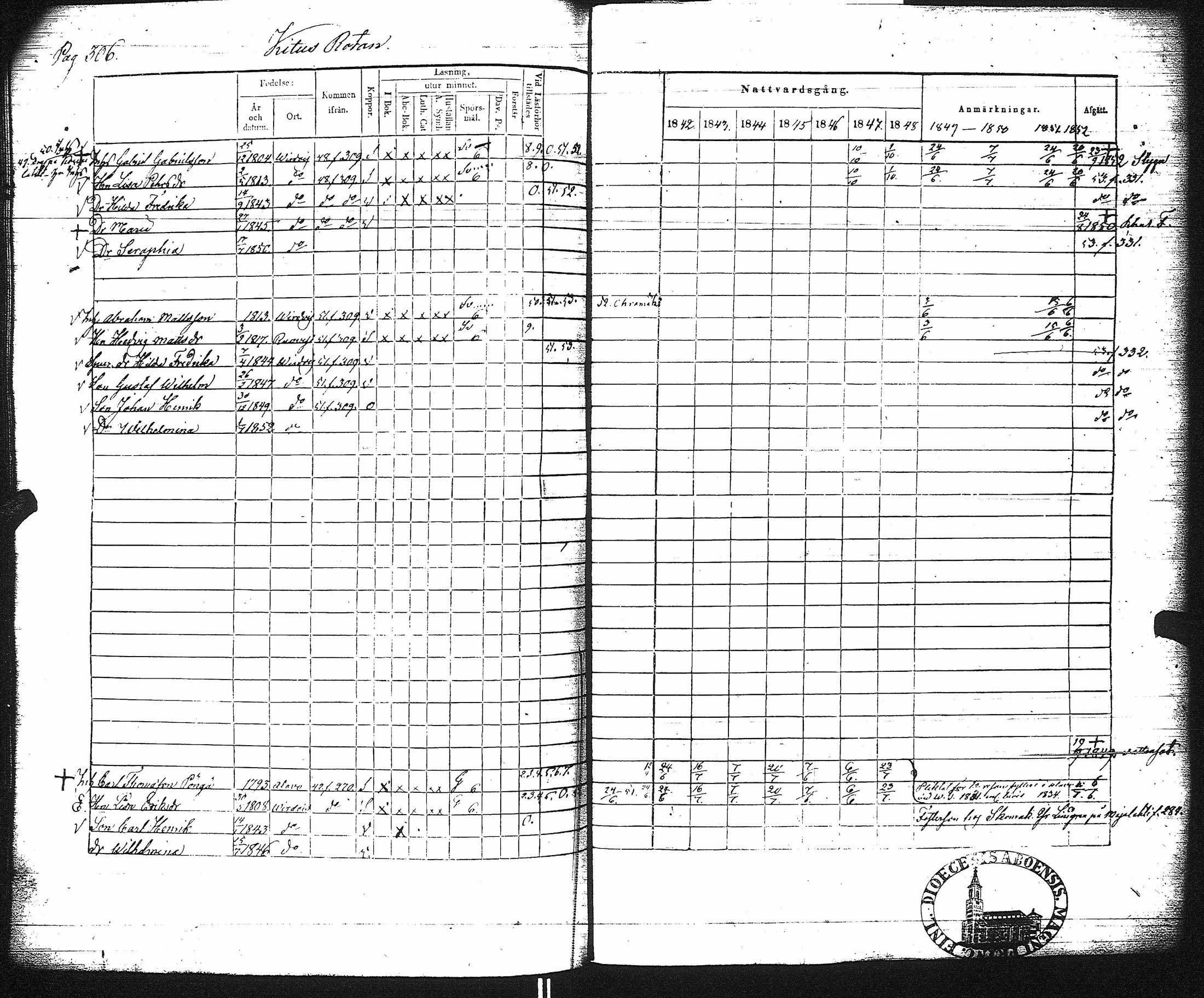 [ ../kirjat/Kirkonkirjat/virrat/rippikirja_1842-1852_uk499/kuvat/312.jpg ]