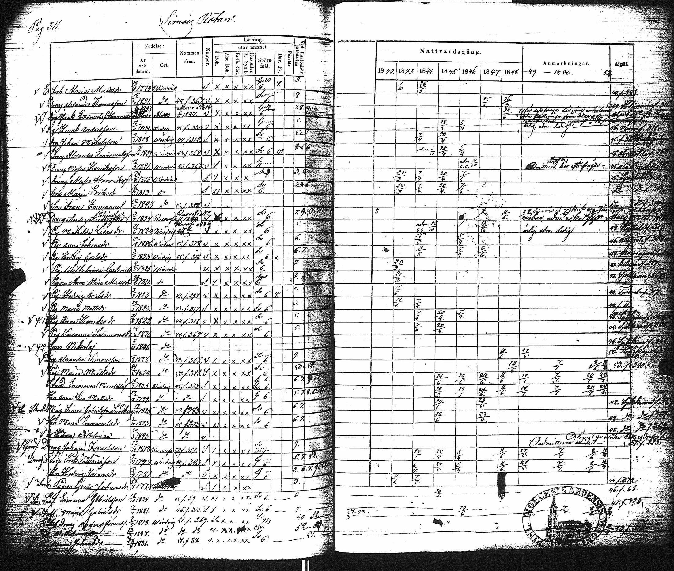 [ ../kirjat/Kirkonkirjat/virrat/rippikirja_1842-1852_uk499/kuvat/317.jpg ]