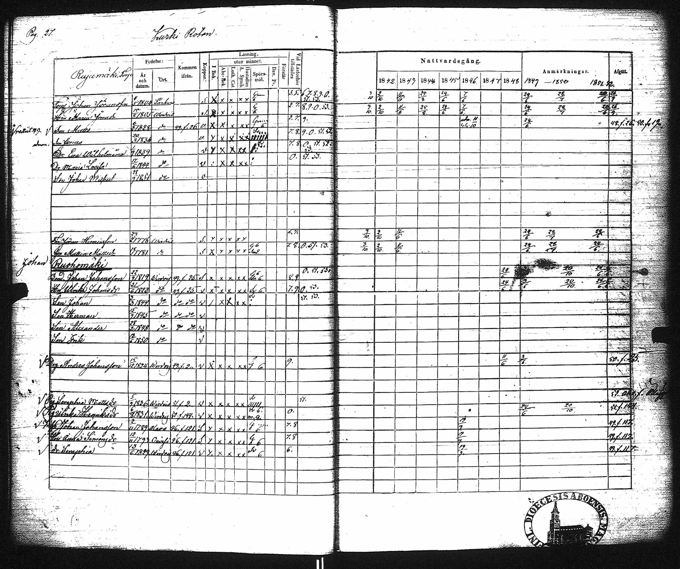 [ ../kirjat/Kirkonkirjat/virrat/rippikirja_1842-1852_uk499/kuvat/33.jpg ]