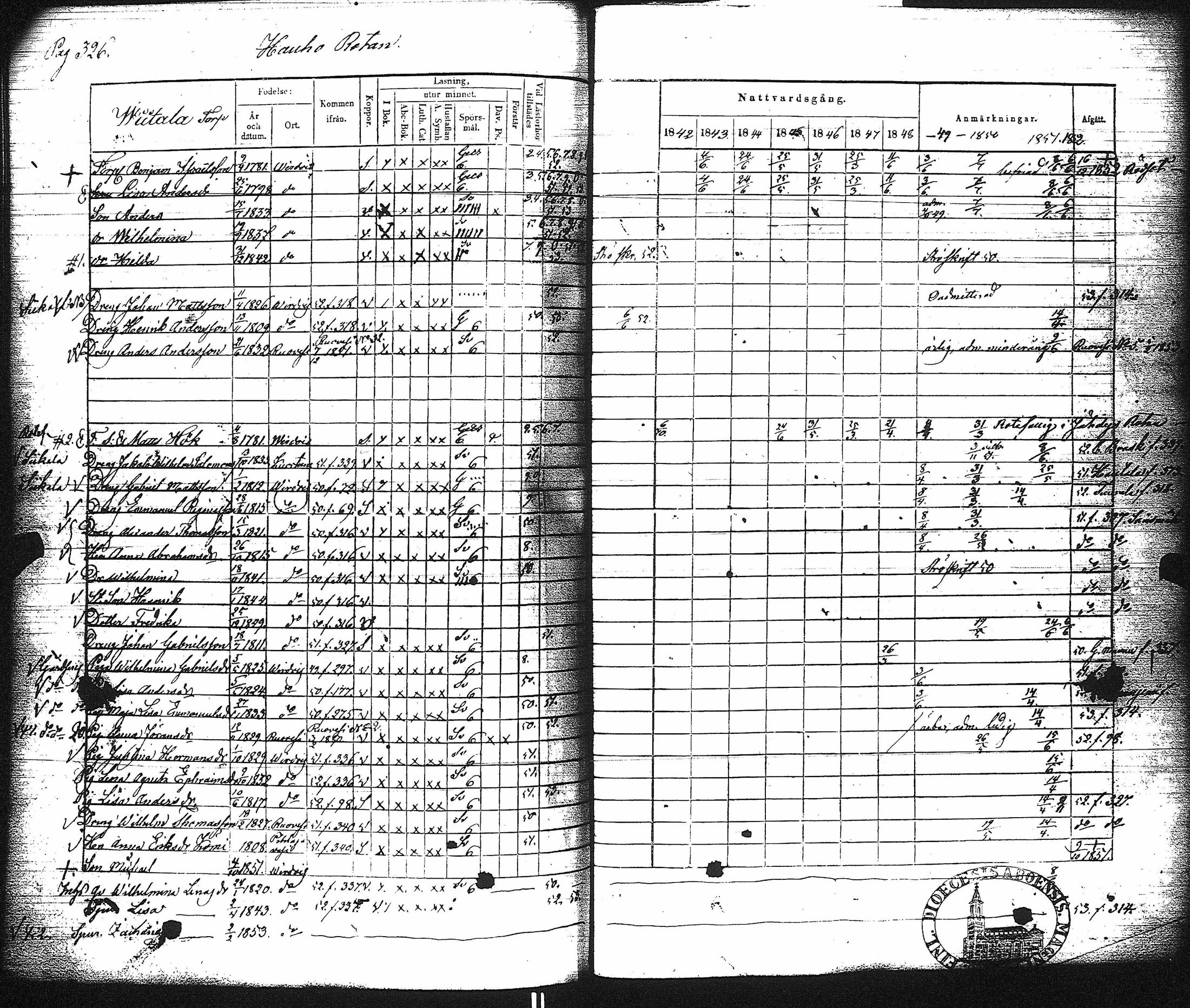 [ ../kirjat/Kirkonkirjat/virrat/rippikirja_1842-1852_uk499/kuvat/332.jpg ]