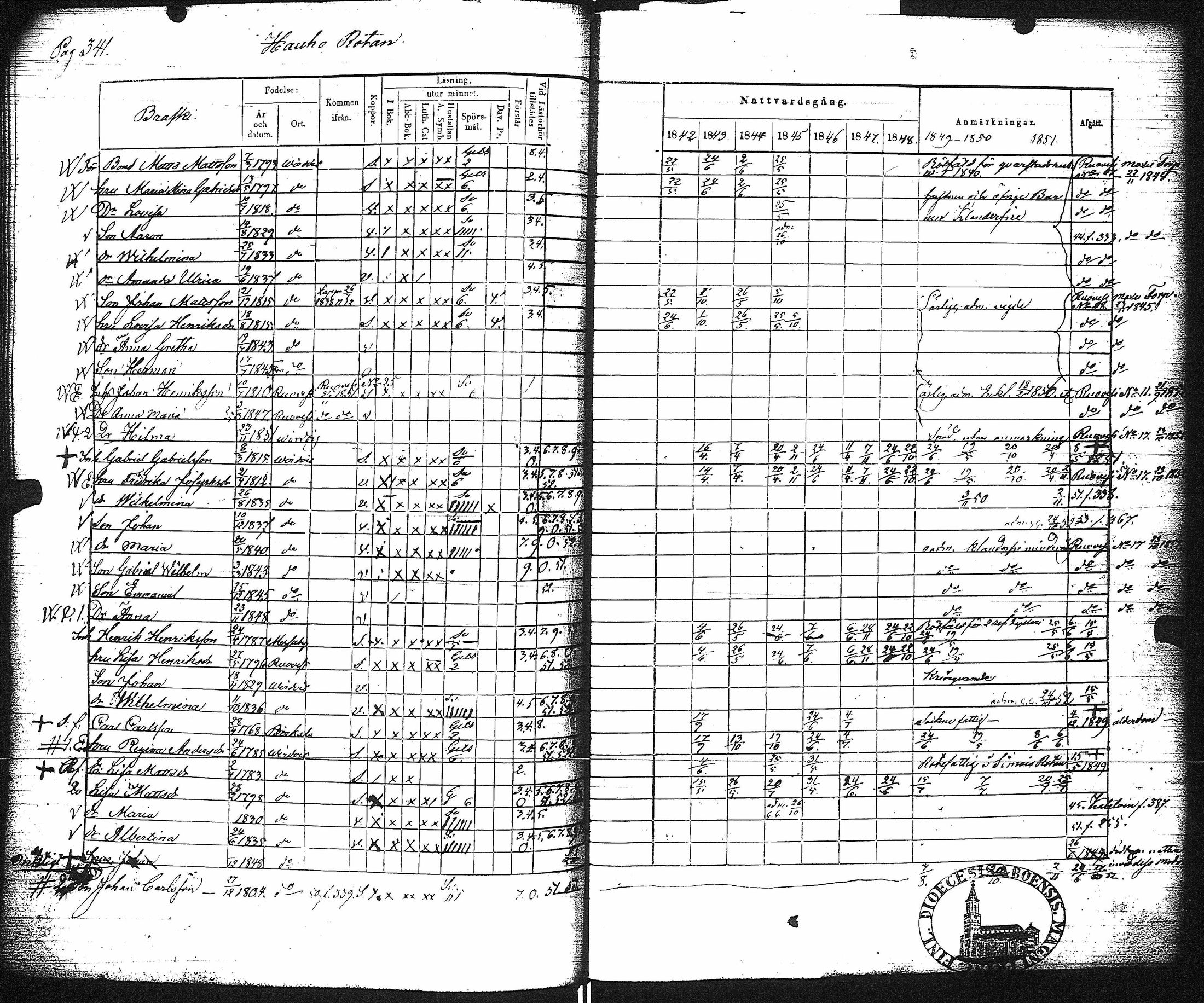 [ ../kirjat/Kirkonkirjat/virrat/rippikirja_1842-1852_uk499/kuvat/347.jpg ]