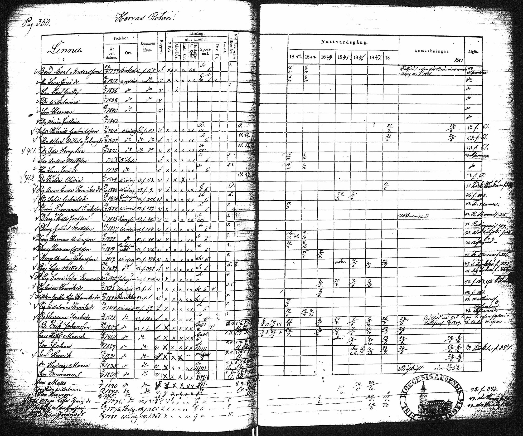 [ ../kirjat/Kirkonkirjat/virrat/rippikirja_1842-1852_uk499/kuvat/356.jpg ]