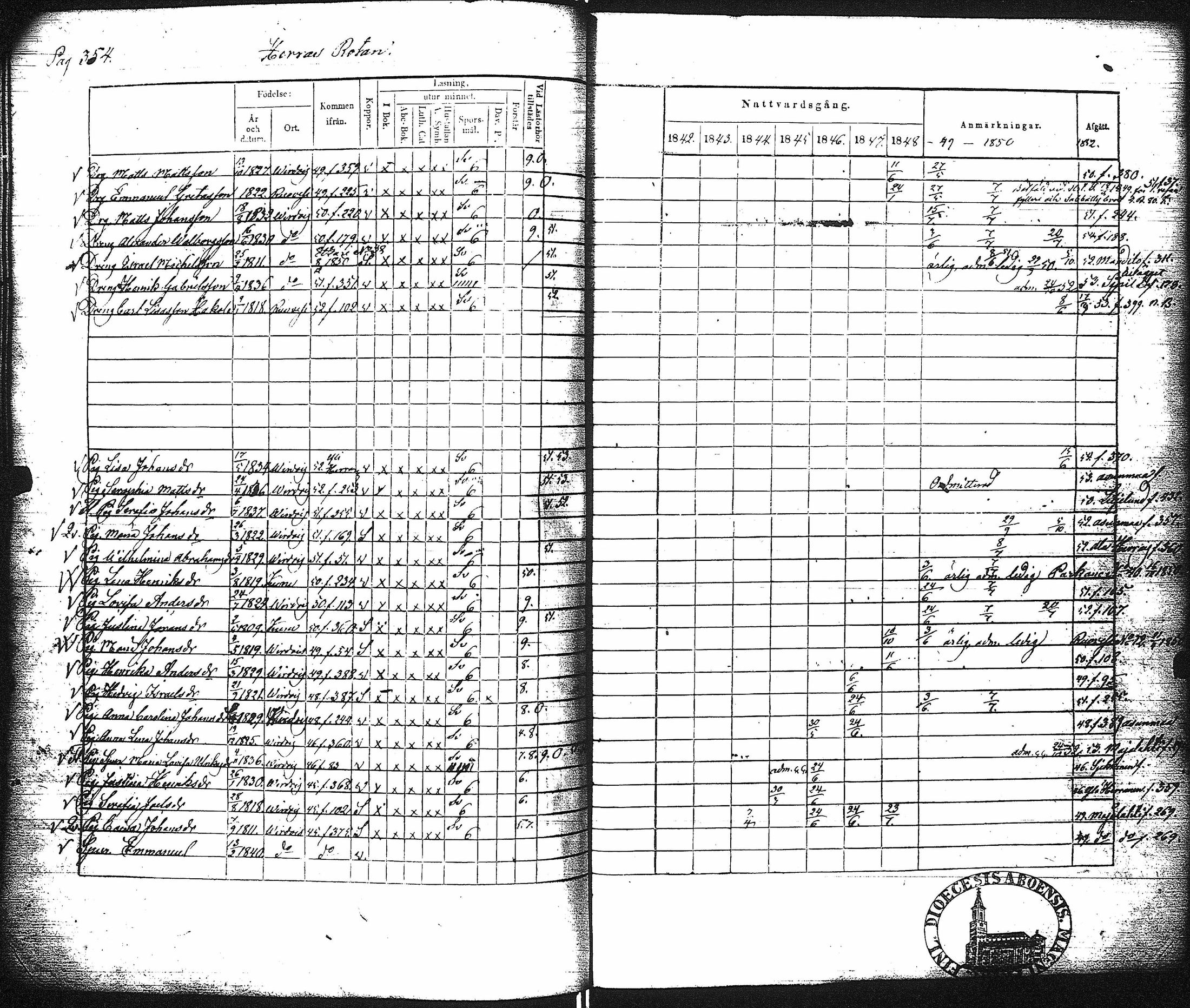[ ../kirjat/Kirkonkirjat/virrat/rippikirja_1842-1852_uk499/kuvat/360.jpg ]