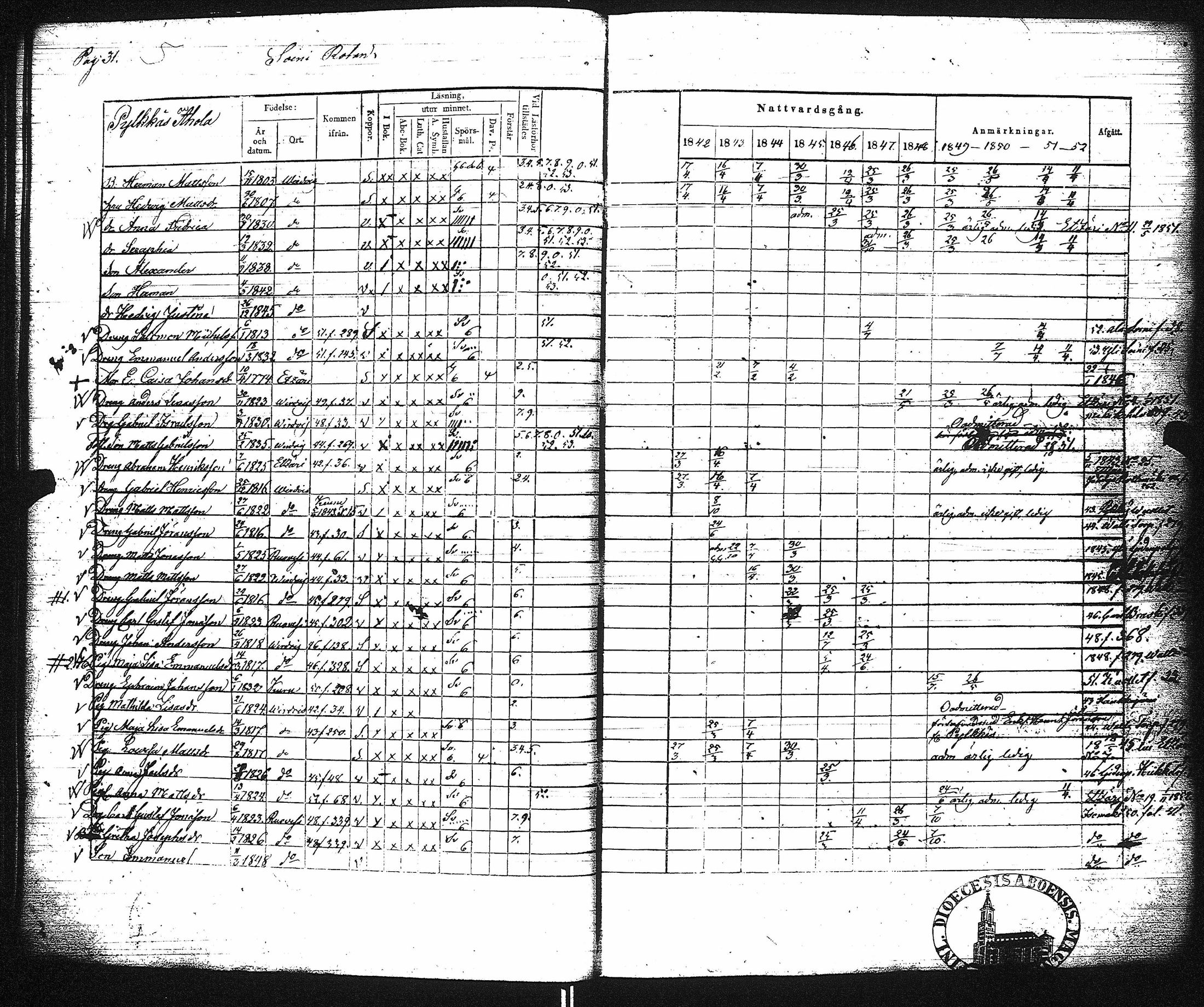 [ ../kirjat/Kirkonkirjat/virrat/rippikirja_1842-1852_uk499/kuvat/37.jpg ]