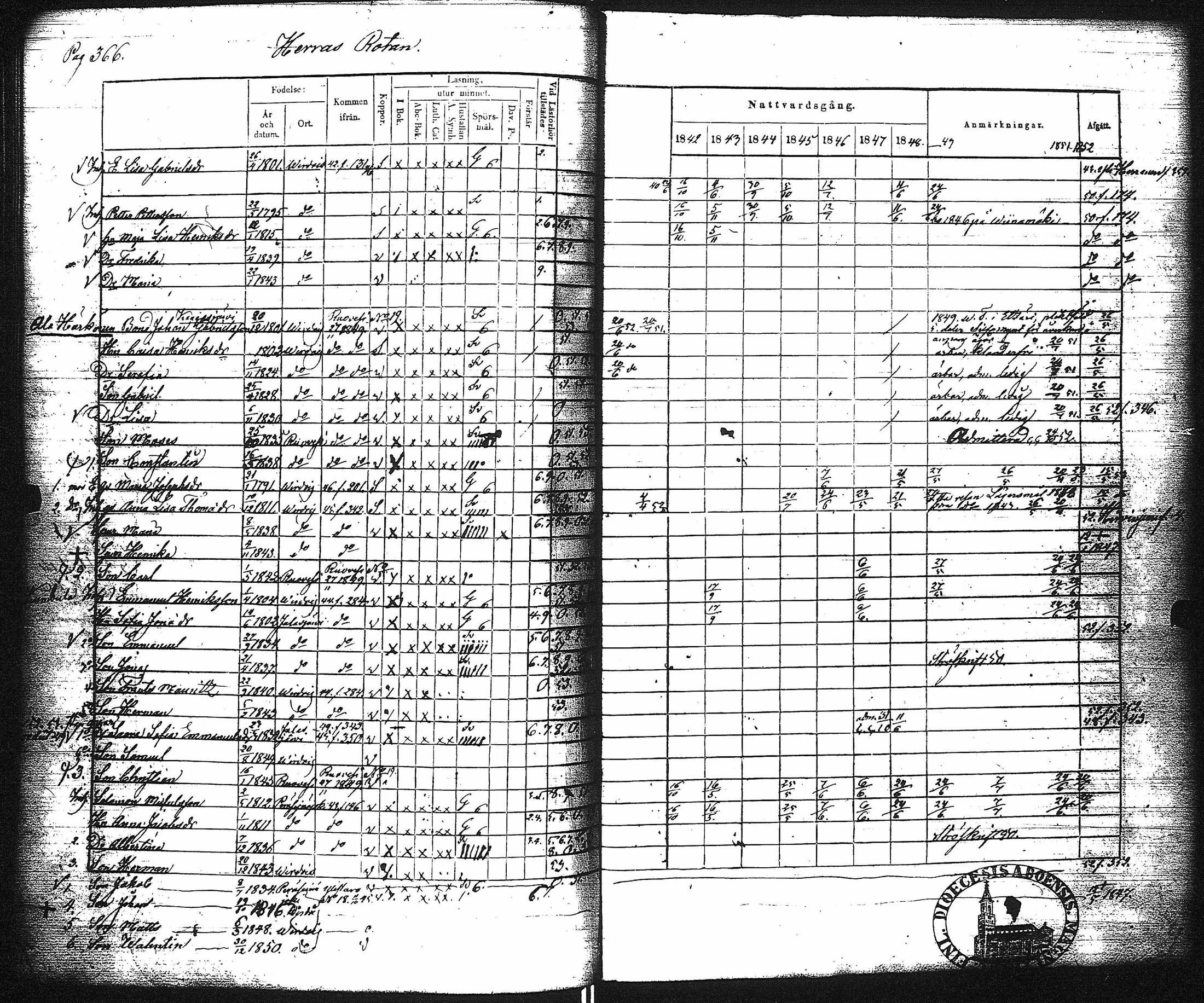 [ ../kirjat/Kirkonkirjat/virrat/rippikirja_1842-1852_uk499/kuvat/372.jpg ]