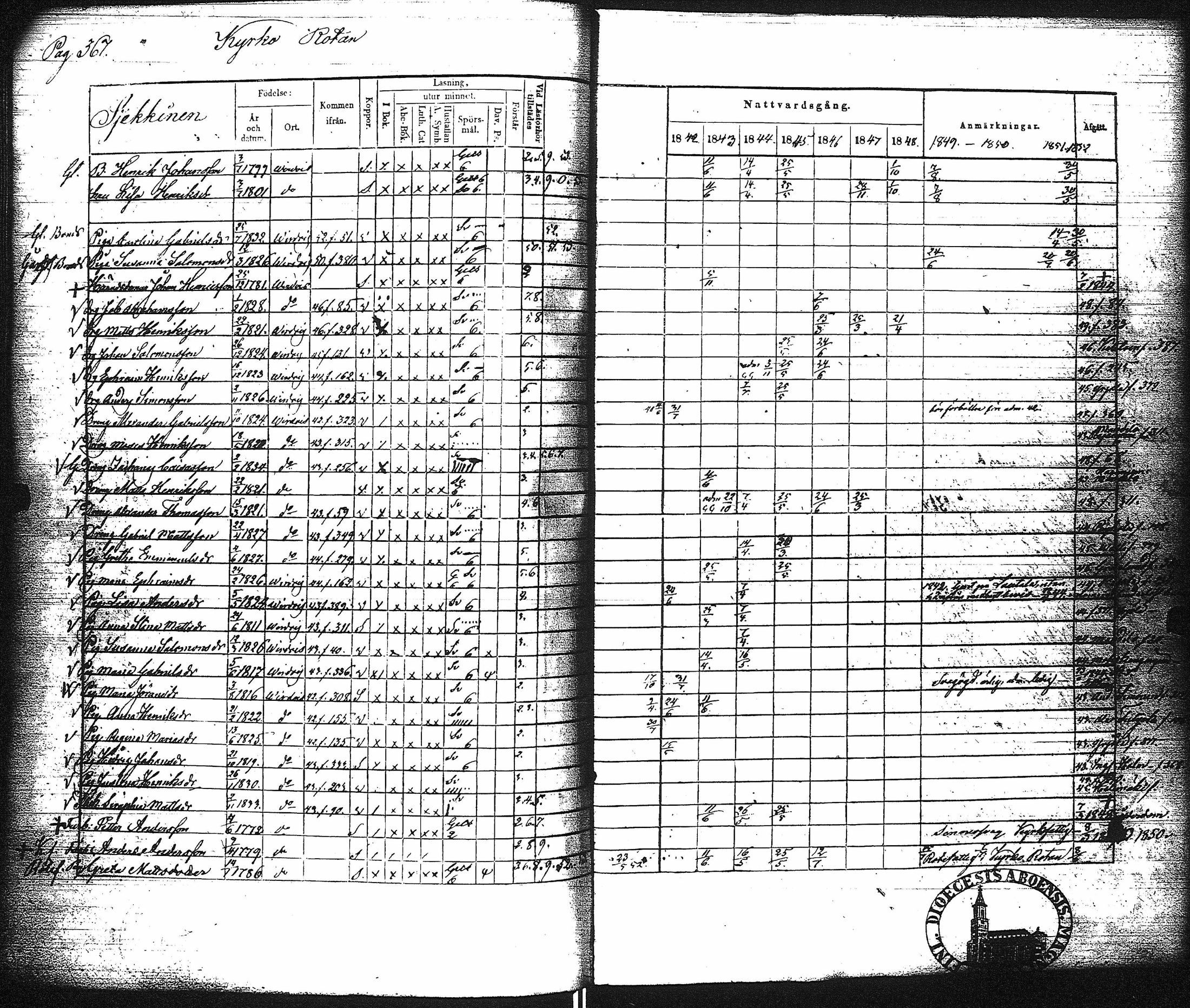 [ ../kirjat/Kirkonkirjat/virrat/rippikirja_1842-1852_uk499/kuvat/373.jpg ]
