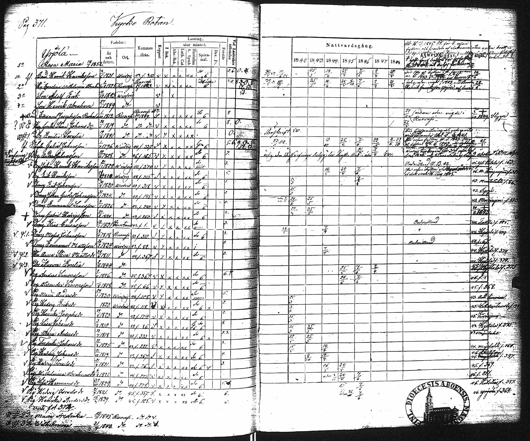 [ ../kirjat/Kirkonkirjat/virrat/rippikirja_1842-1852_uk499/kuvat/377.jpg ]