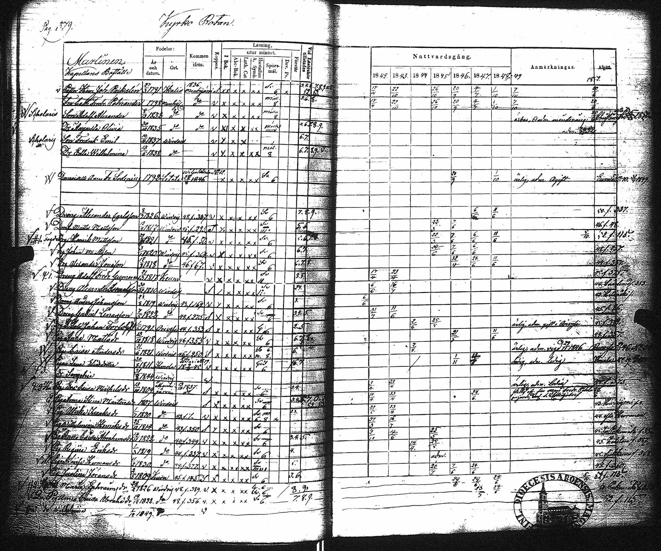 [ ../kirjat/Kirkonkirjat/virrat/rippikirja_1842-1852_uk499/kuvat/385.jpg ]