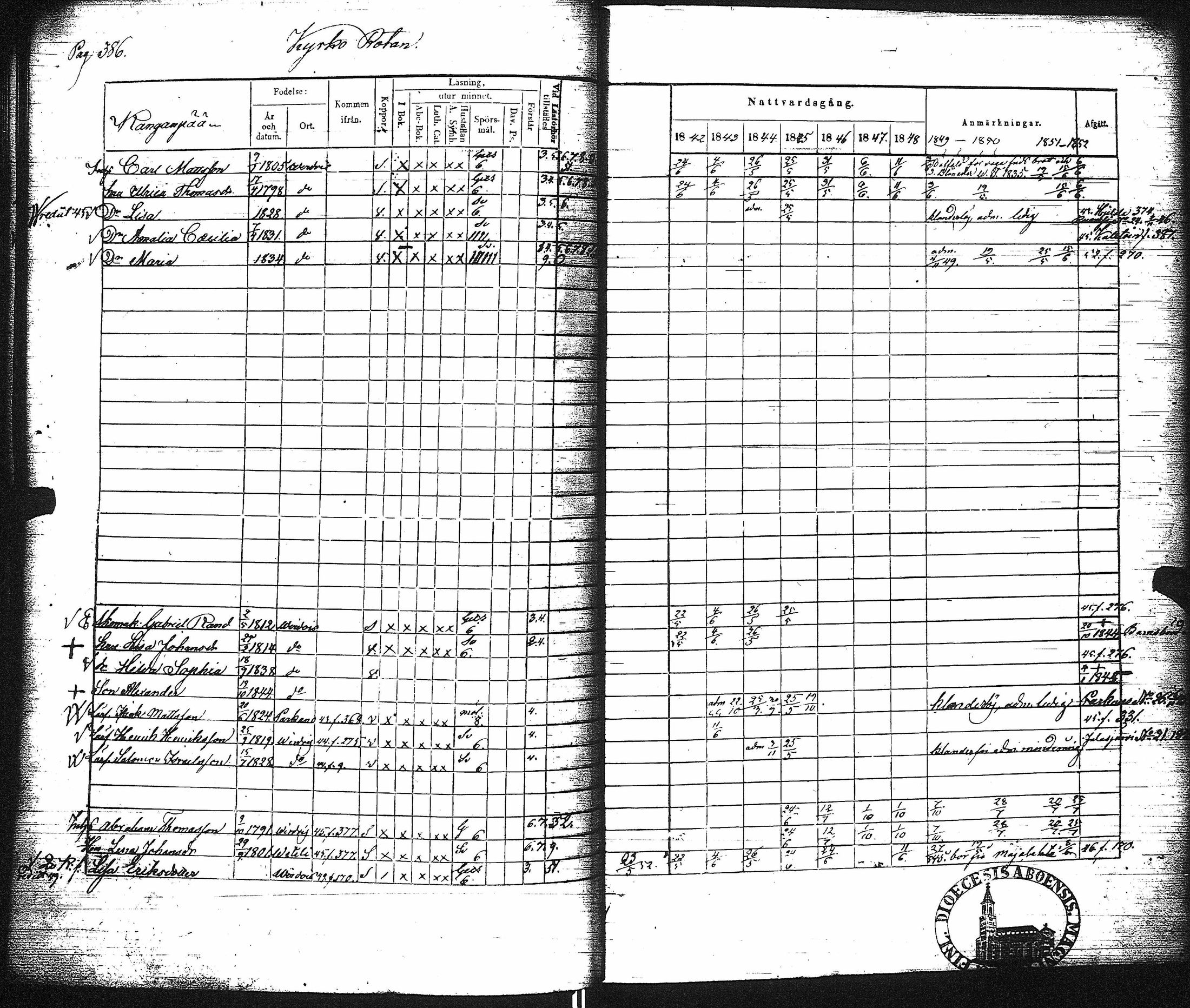 [ ../kirjat/Kirkonkirjat/virrat/rippikirja_1842-1852_uk499/kuvat/392.jpg ]
