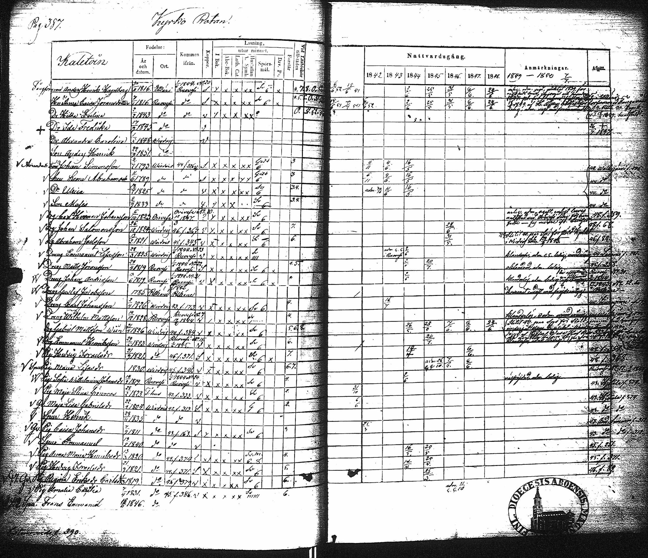 [ ../kirjat/Kirkonkirjat/virrat/rippikirja_1842-1852_uk499/kuvat/393.jpg ]