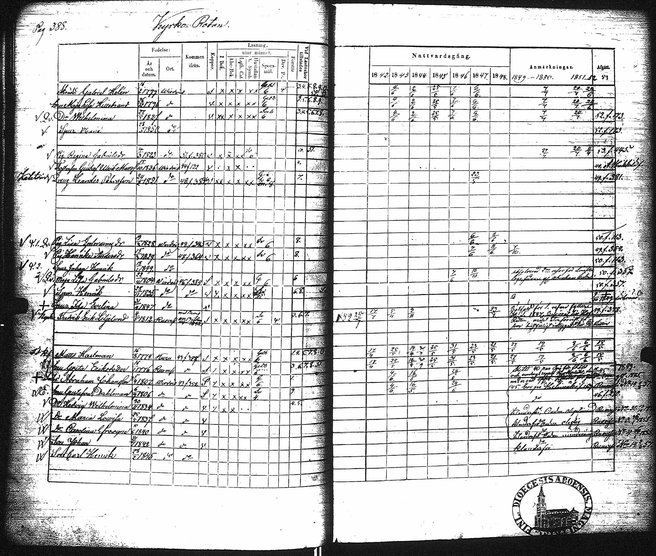 [ ../kirjat/Kirkonkirjat/virrat/rippikirja_1842-1852_uk499/kuvat/394.jpg ]