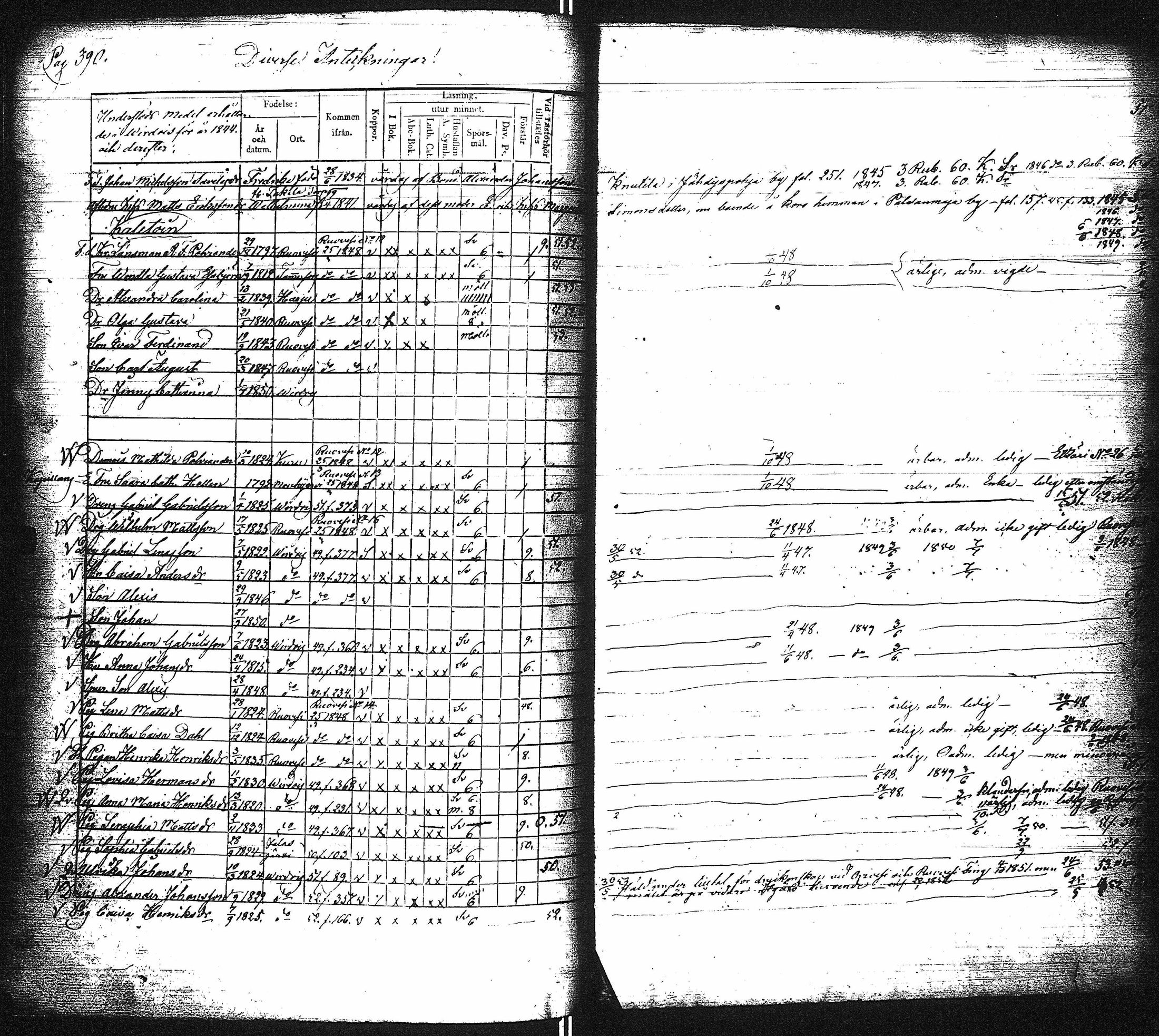 [ ../kirjat/Kirkonkirjat/virrat/rippikirja_1842-1852_uk499/kuvat/396.jpg ]