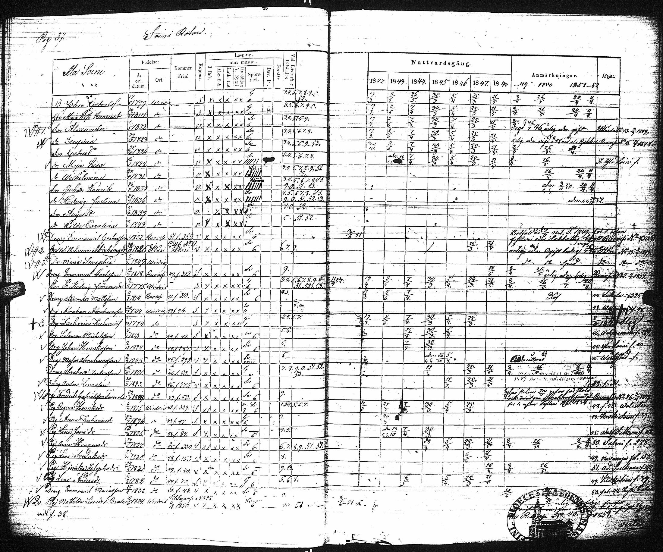 [ ../kirjat/Kirkonkirjat/virrat/rippikirja_1842-1852_uk499/kuvat/43.jpg ]