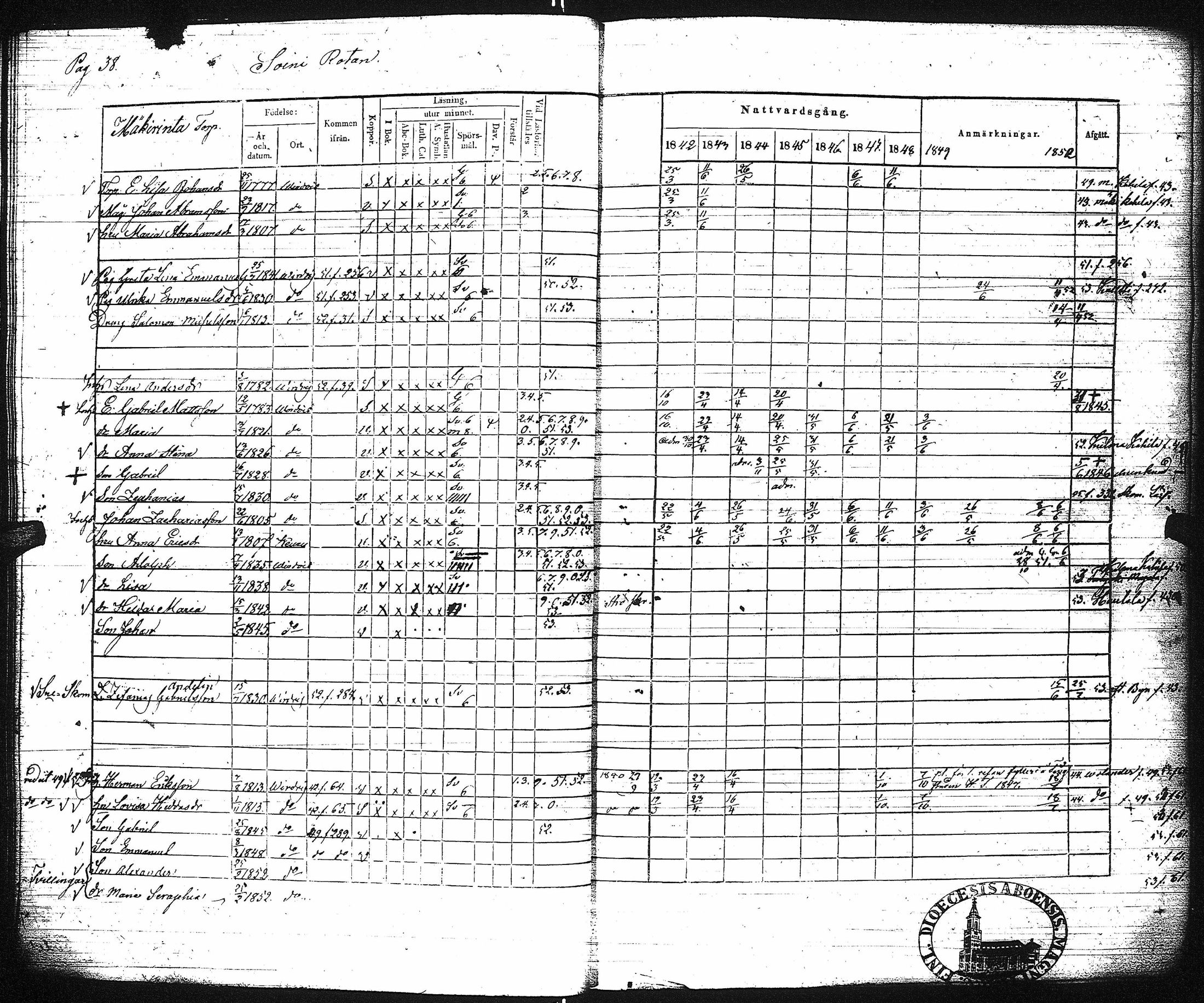 [ ../kirjat/Kirkonkirjat/virrat/rippikirja_1842-1852_uk499/kuvat/44.jpg ]