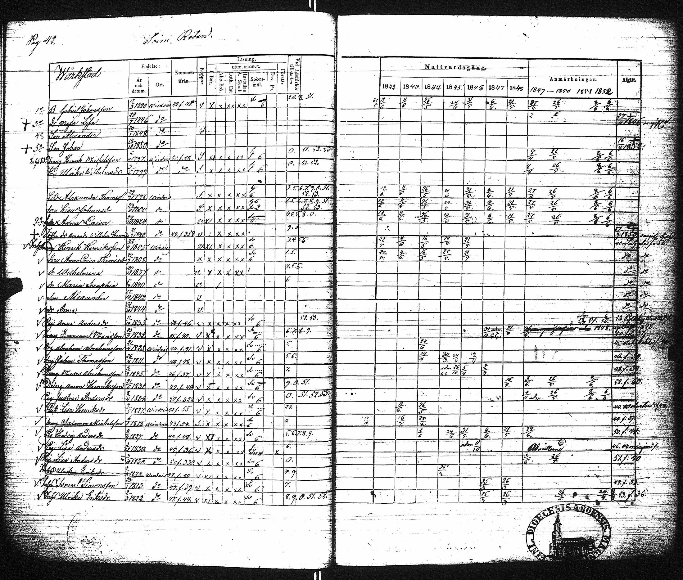 [ ../kirjat/Kirkonkirjat/virrat/rippikirja_1842-1852_uk499/kuvat/48.jpg ]