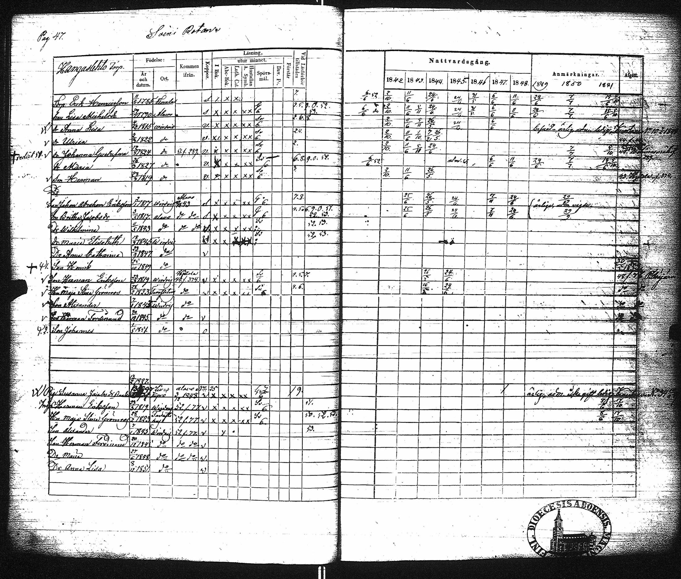 [ ../kirjat/Kirkonkirjat/virrat/rippikirja_1842-1852_uk499/kuvat/53.jpg ]