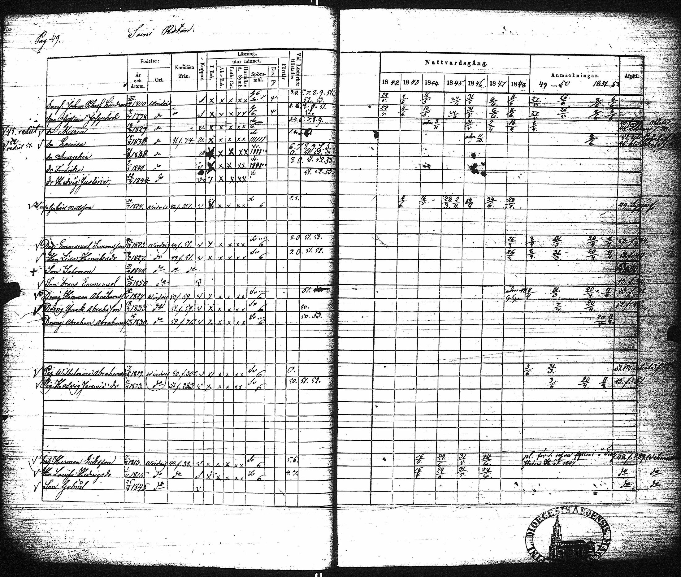 [ ../kirjat/Kirkonkirjat/virrat/rippikirja_1842-1852_uk499/kuvat/55.jpg ]
