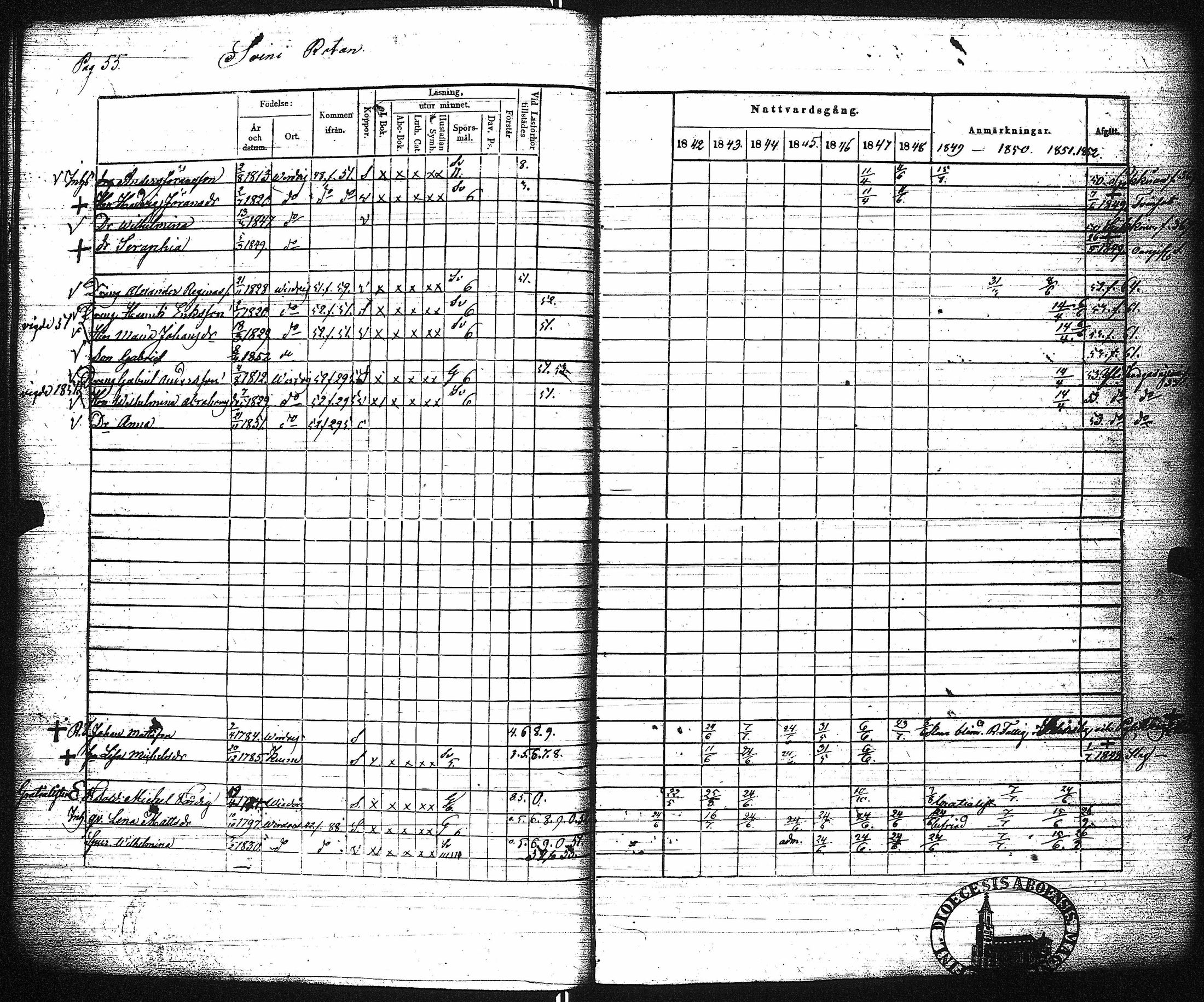 [ ../kirjat/Kirkonkirjat/virrat/rippikirja_1842-1852_uk499/kuvat/61.jpg ]