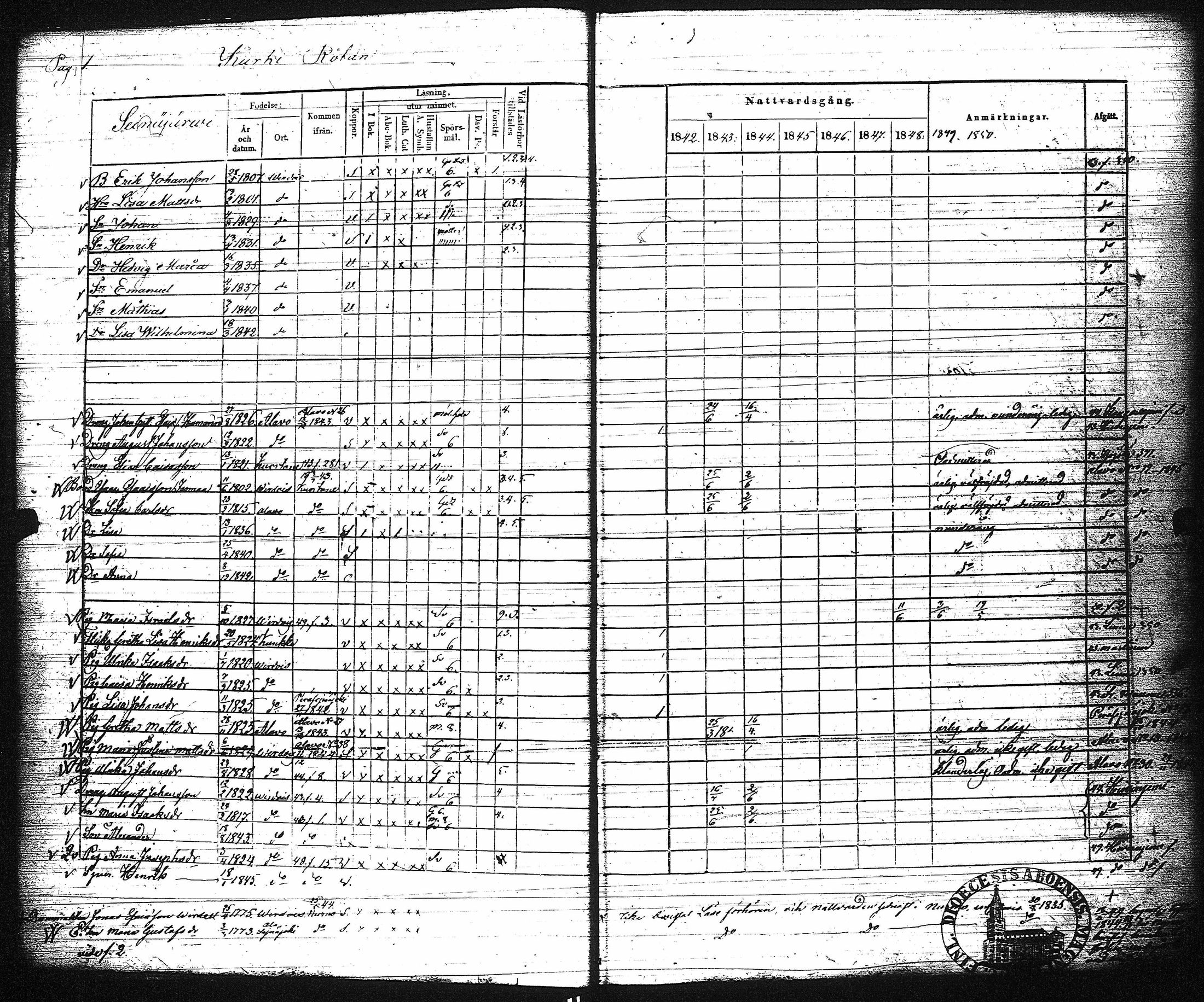 [ ../kirjat/Kirkonkirjat/virrat/rippikirja_1842-1852_uk499/kuvat/7.jpg ]