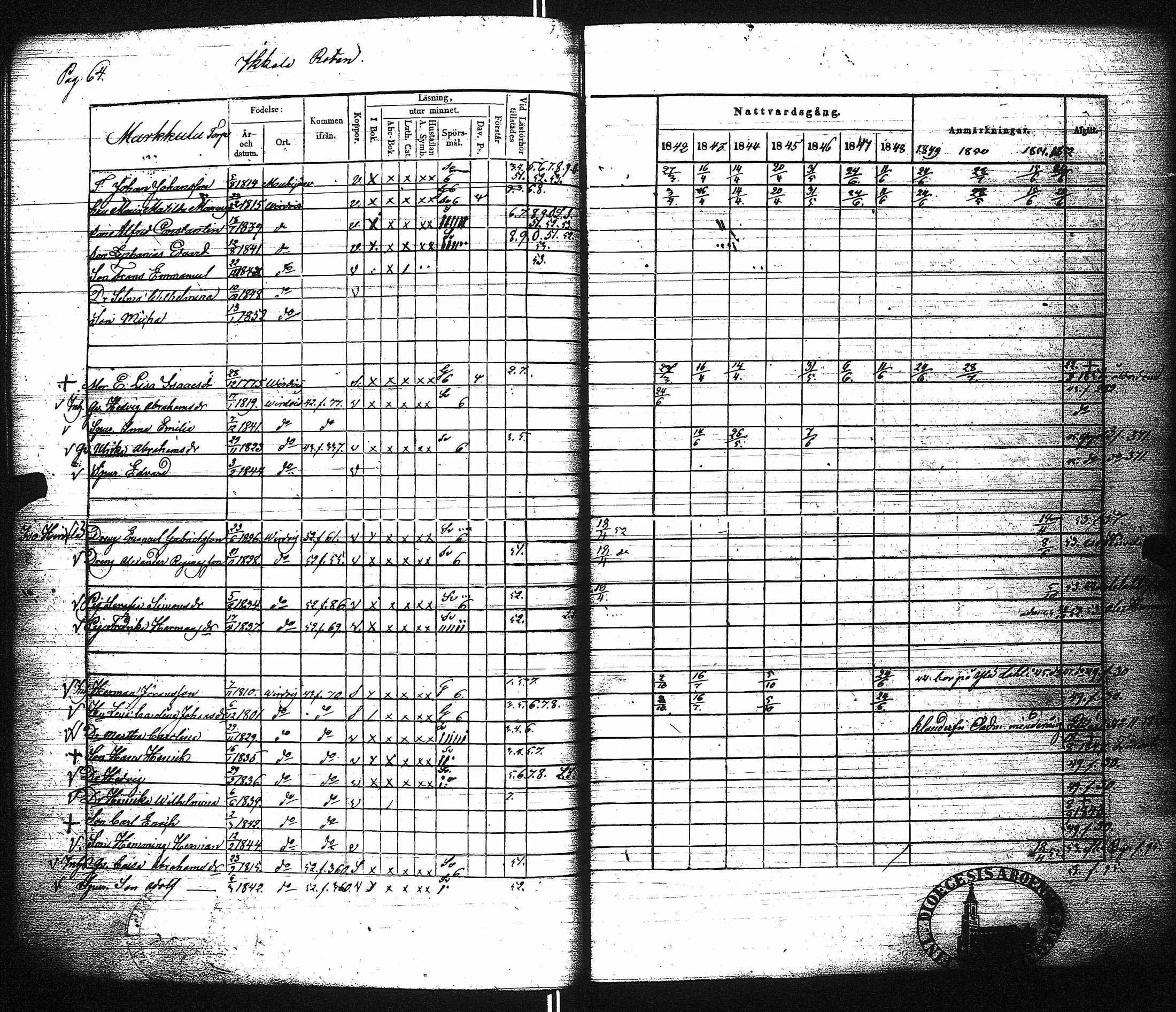 [ ../kirjat/Kirkonkirjat/virrat/rippikirja_1842-1852_uk499/kuvat/70.jpg ]