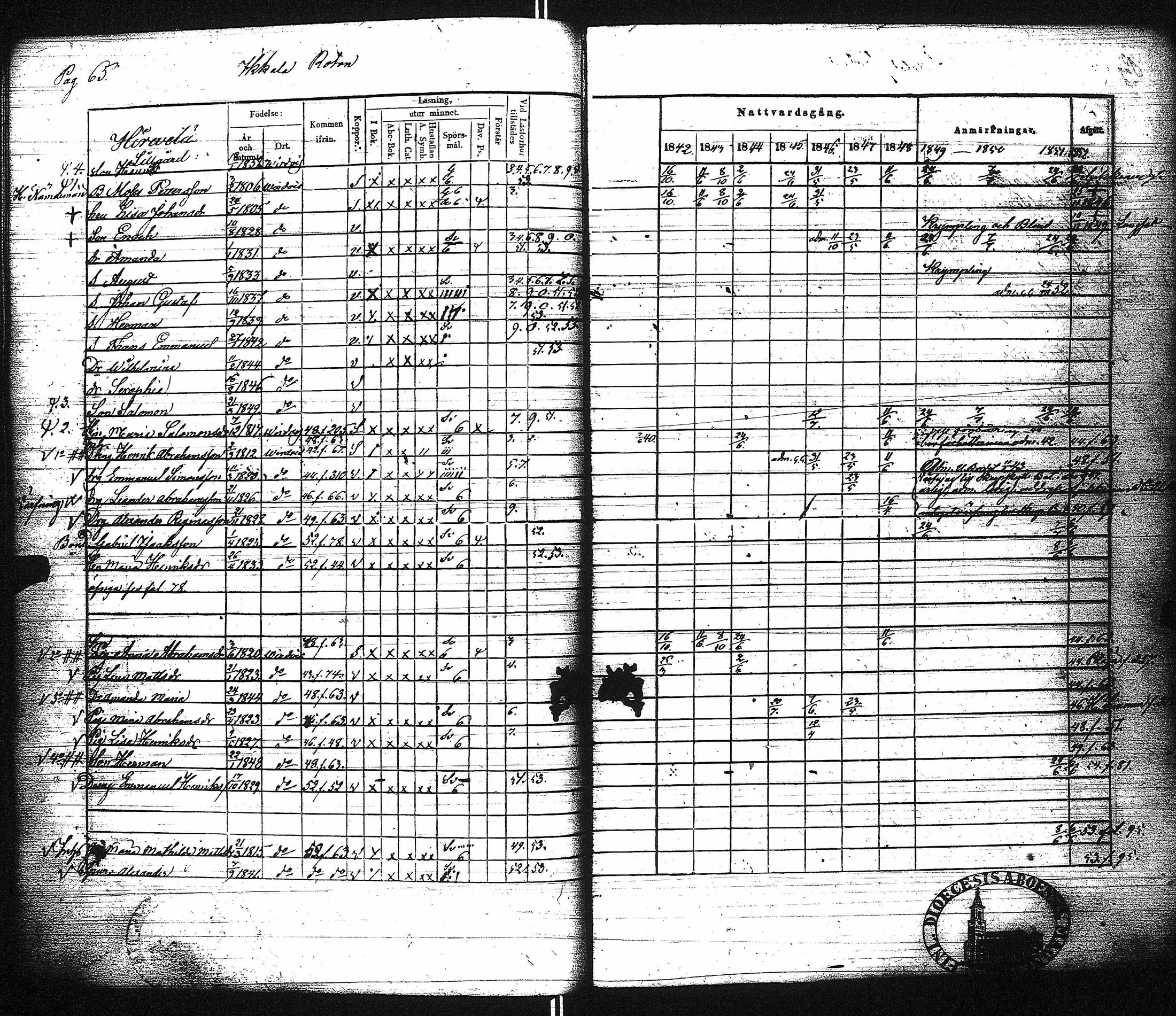 [ ../kirjat/Kirkonkirjat/virrat/rippikirja_1842-1852_uk499/kuvat/71.jpg ]