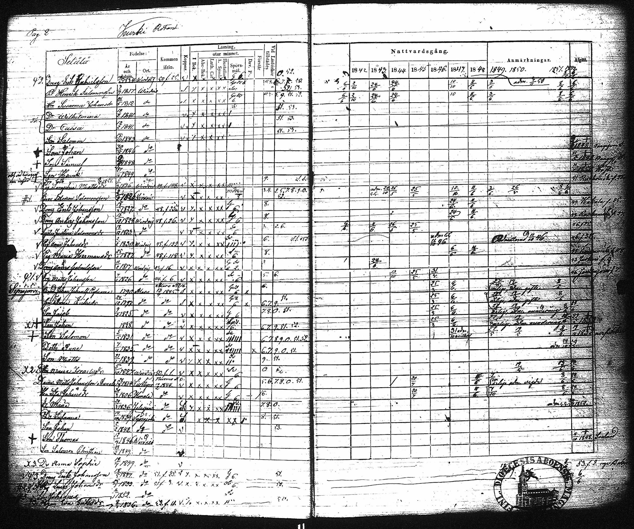 [ ../kirjat/Kirkonkirjat/virrat/rippikirja_1842-1852_uk499/kuvat/8.jpg ]