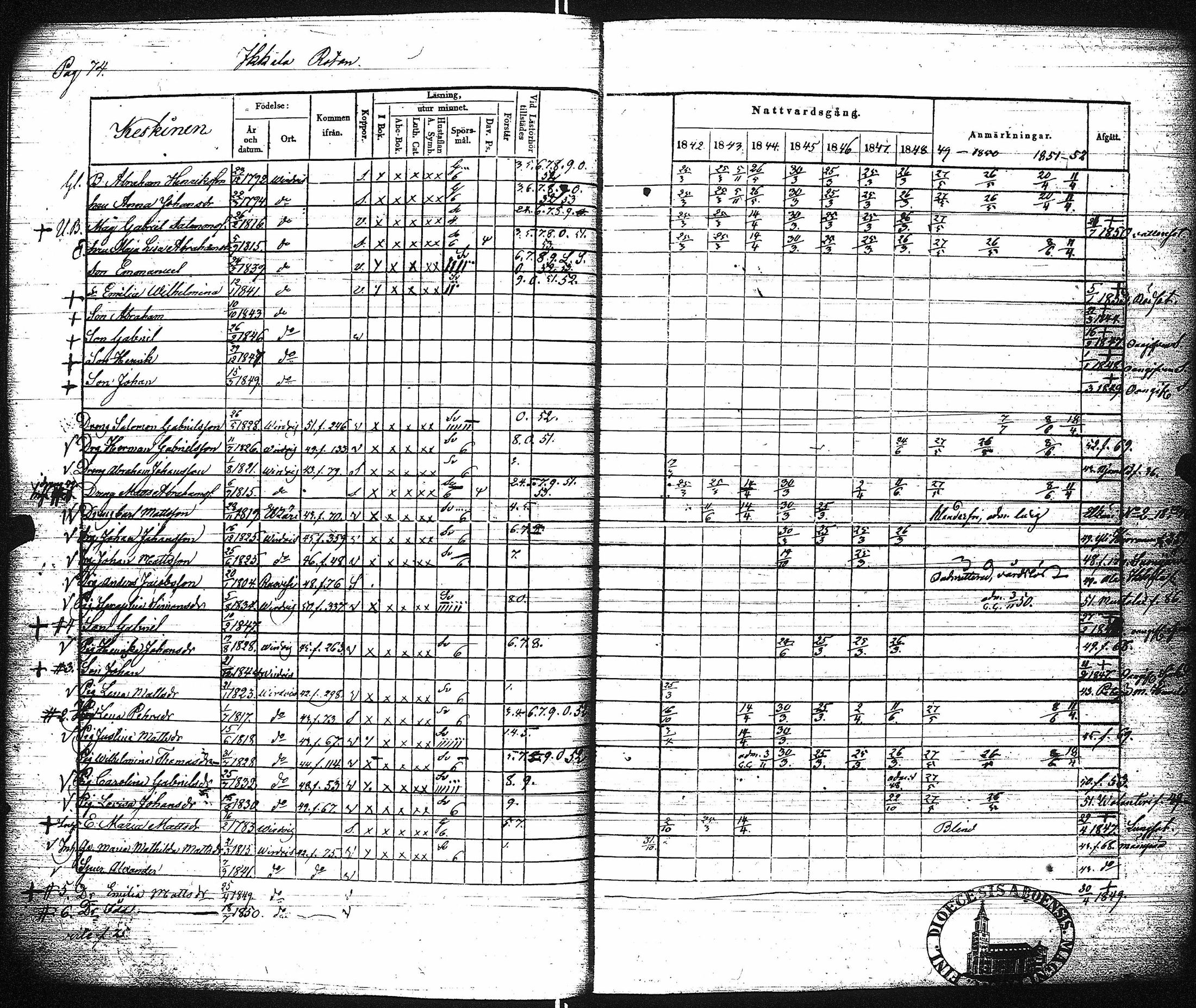 [ ../kirjat/Kirkonkirjat/virrat/rippikirja_1842-1852_uk499/kuvat/80.jpg ]