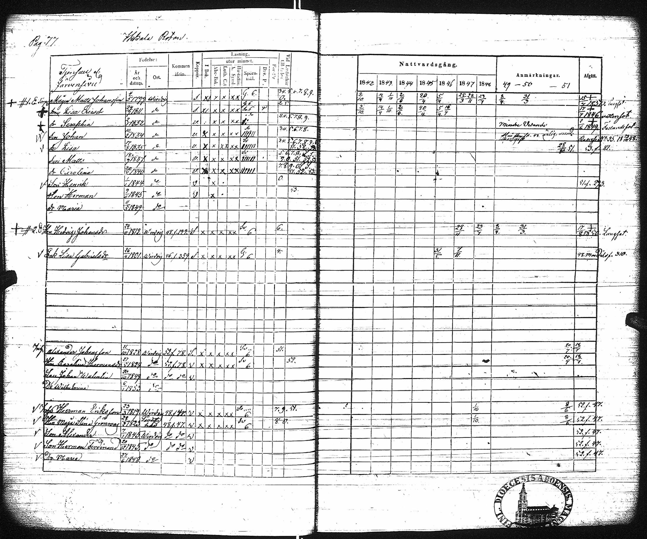 [ ../kirjat/Kirkonkirjat/virrat/rippikirja_1842-1852_uk499/kuvat/83.jpg ]