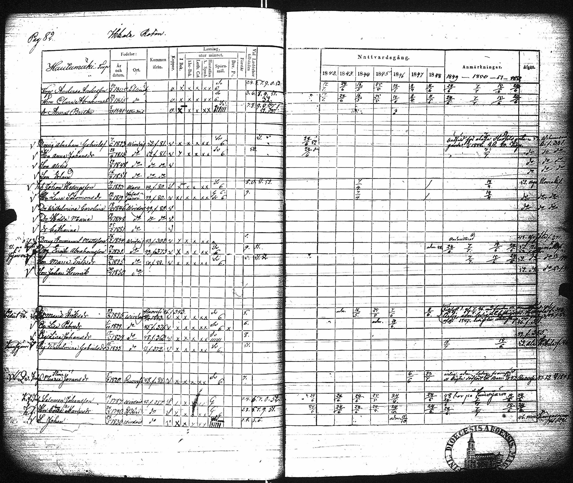 [ ../kirjat/Kirkonkirjat/virrat/rippikirja_1842-1852_uk499/kuvat/88.jpg ]