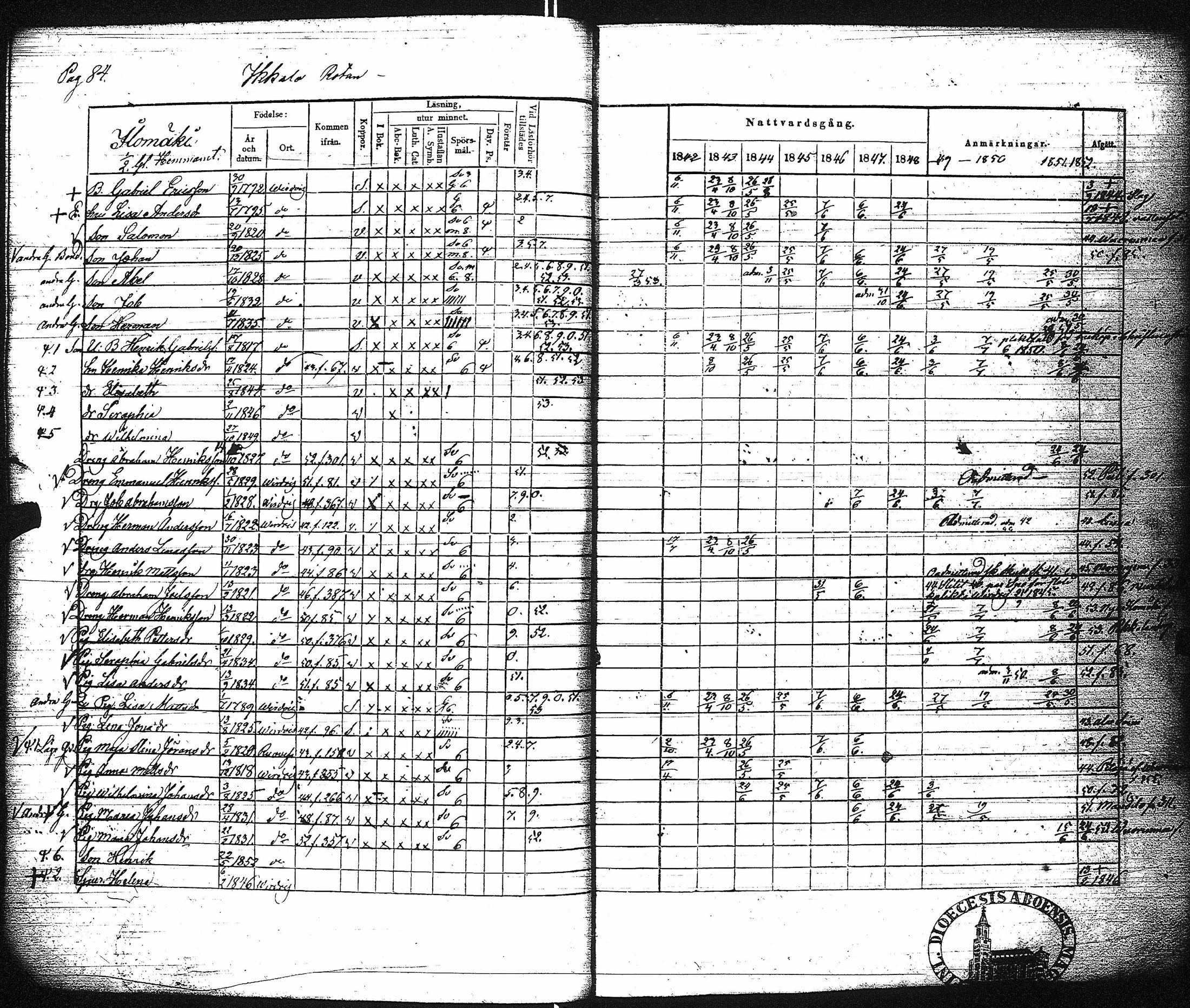 [ ../kirjat/Kirkonkirjat/virrat/rippikirja_1842-1852_uk499/kuvat/90.jpg ]
