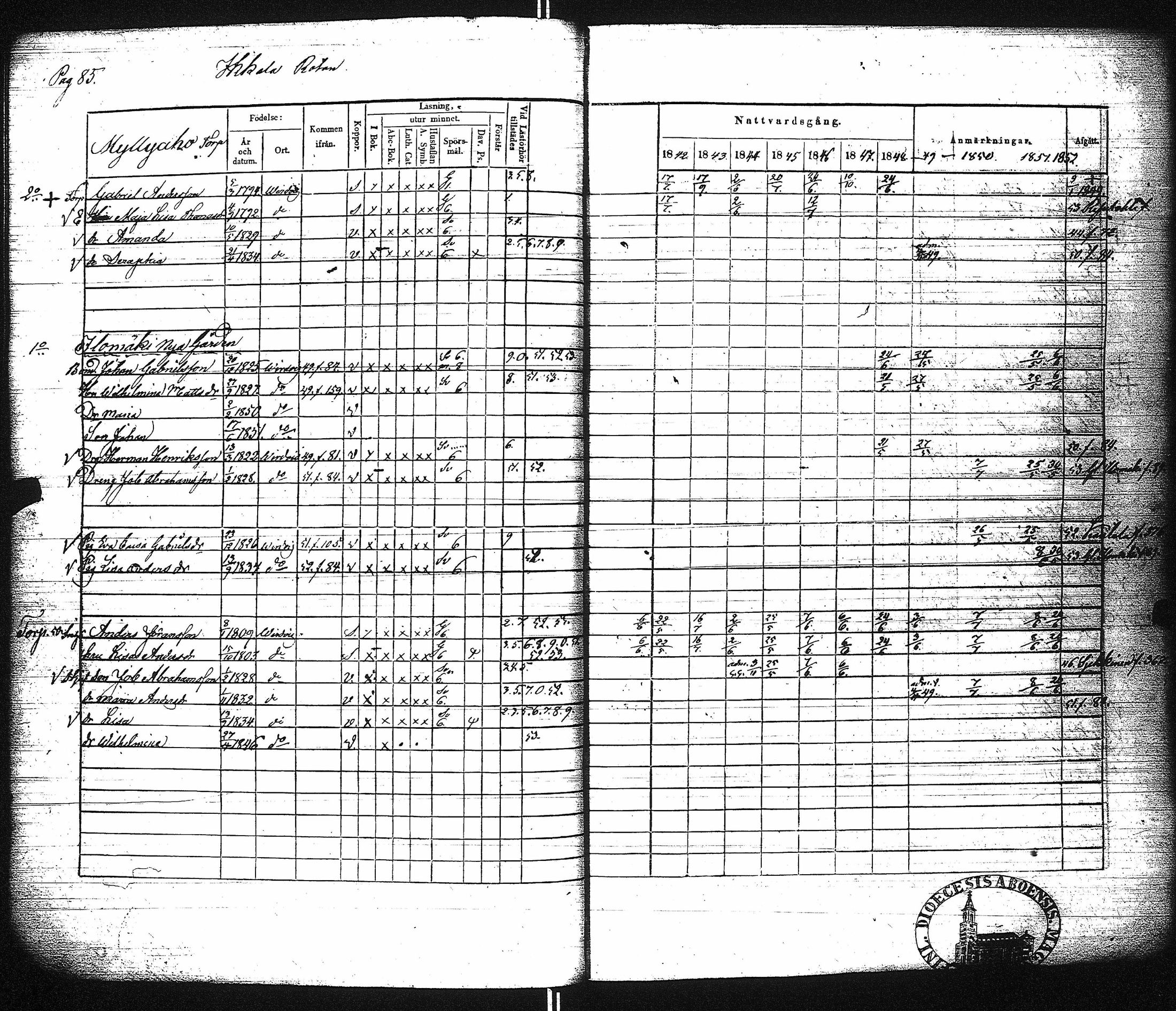 [ ../kirjat/Kirkonkirjat/virrat/rippikirja_1842-1852_uk499/kuvat/91.jpg ]